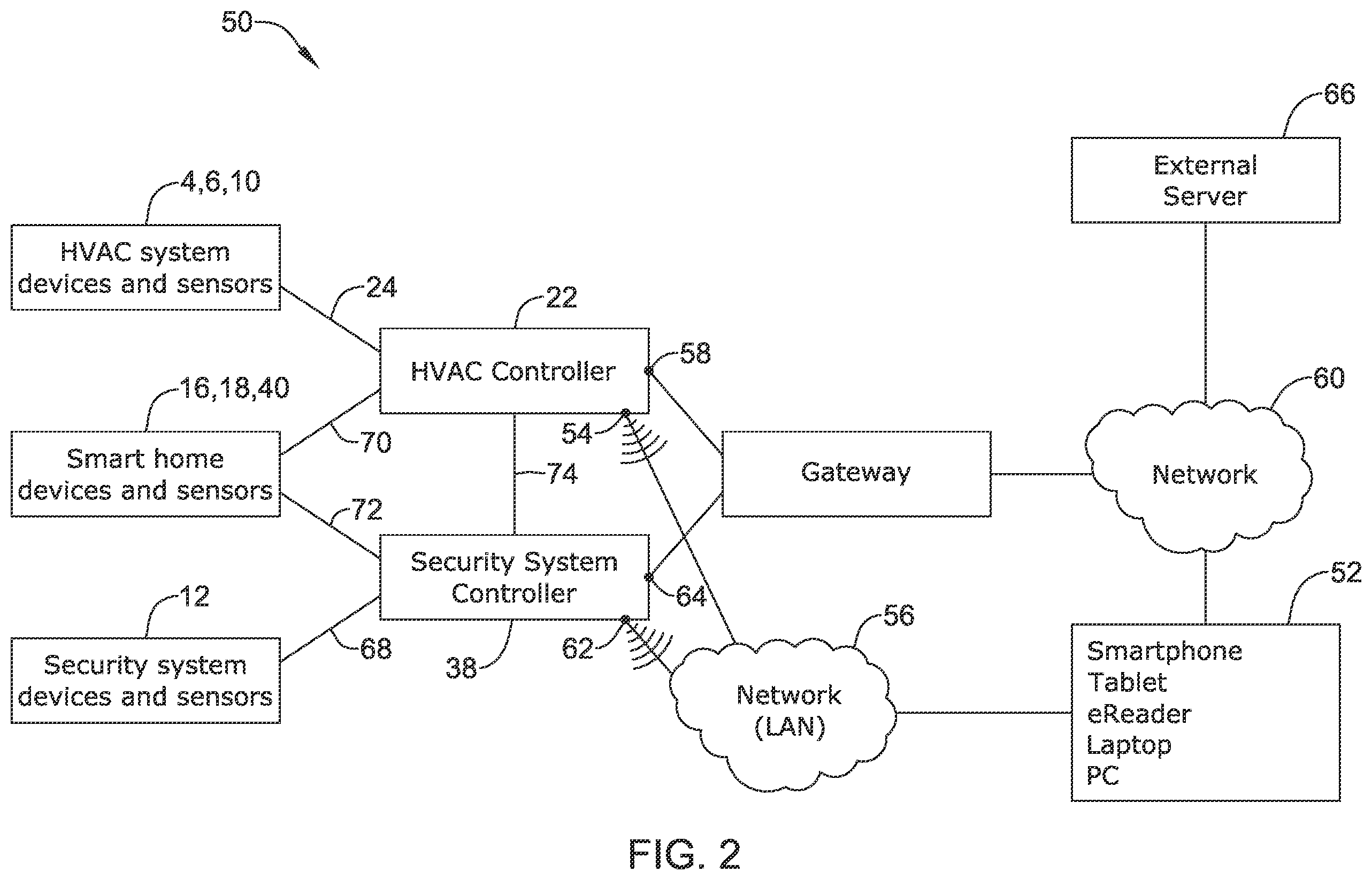 Patent US12583116 Figure 2 – System and method for location monitoring and event-based sentinel management