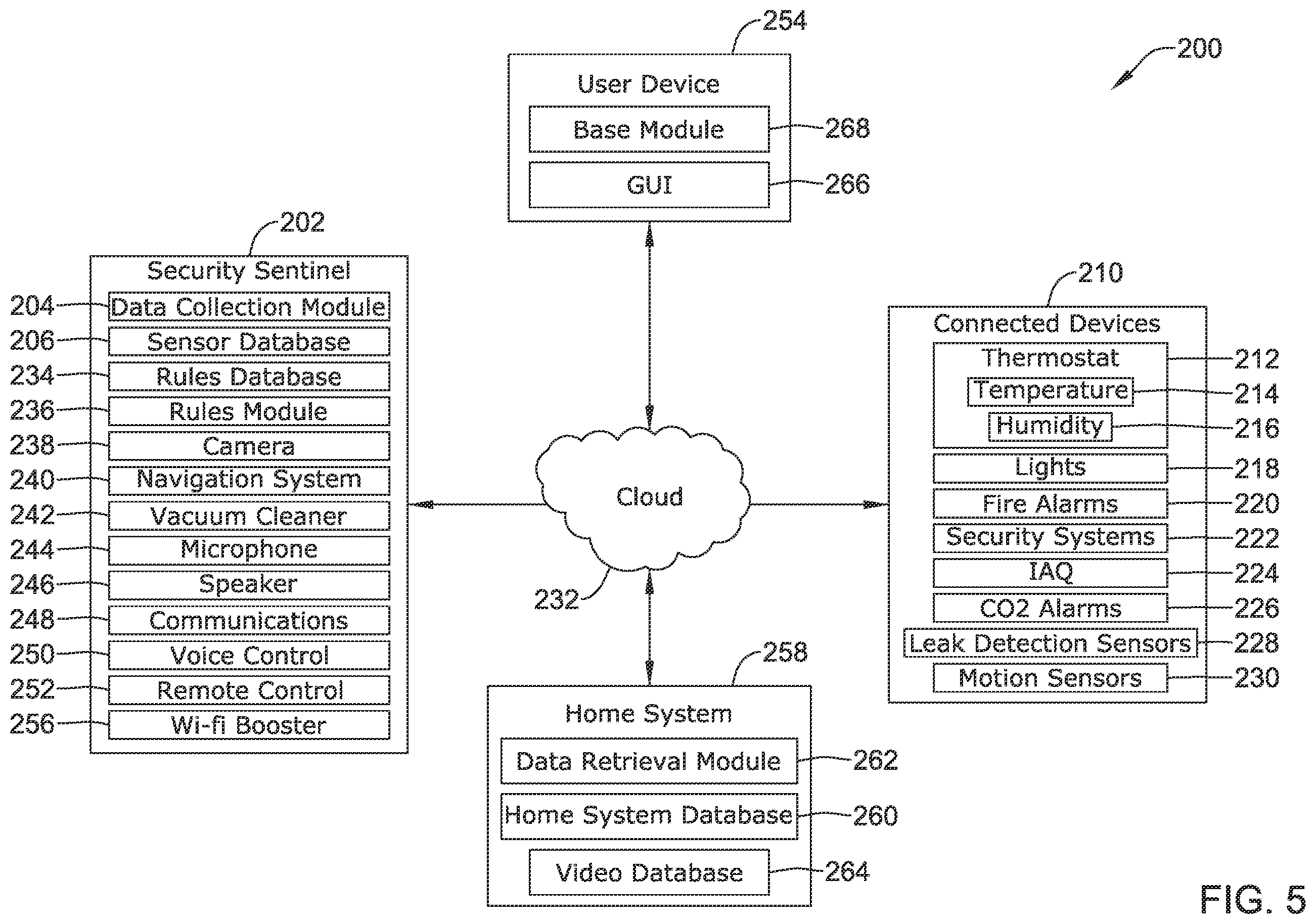 Patent US12583116 Figure 5 – System and method for location monitoring and event-based sentinel management