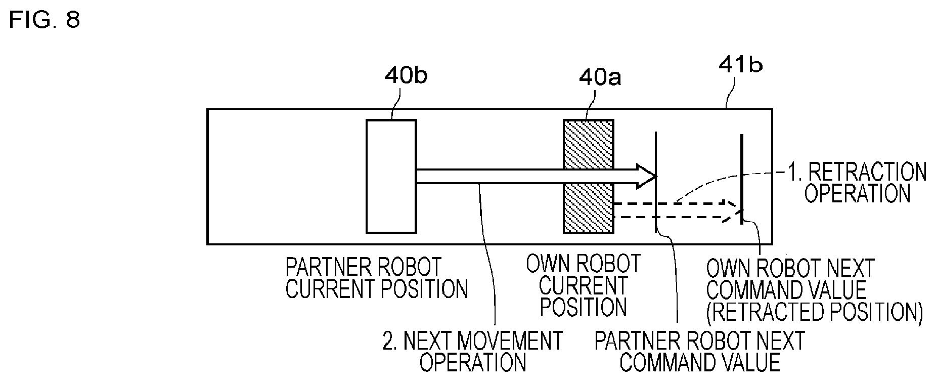 Patent US12583117 Figure 8 – Workpiece processing apparatus