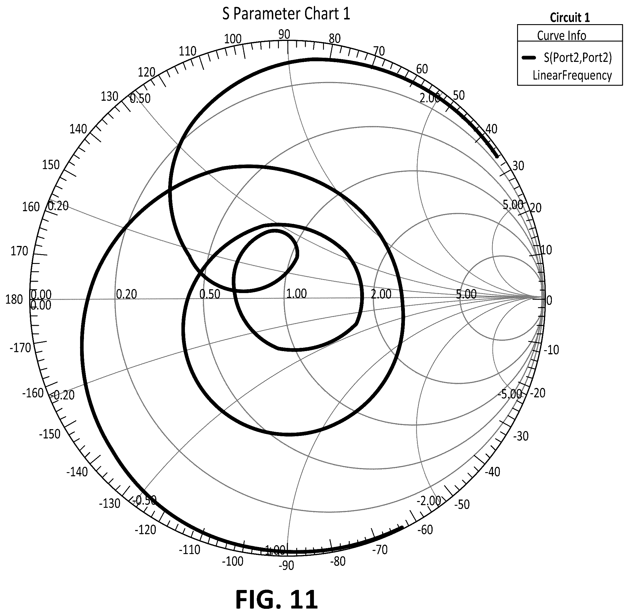 Patent US12583122 Figure 10 – Automated cavity filter tuning using machine learning