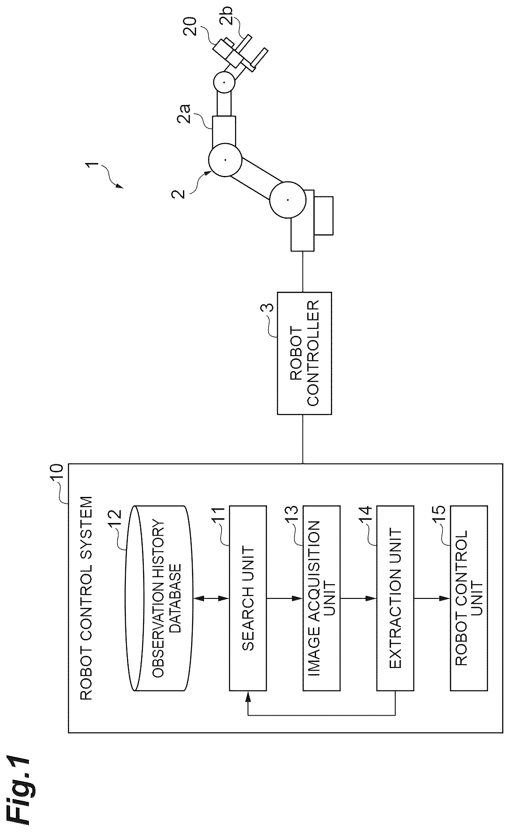 Patent US12583123 Figure 1 – Iterative control of robot for target object