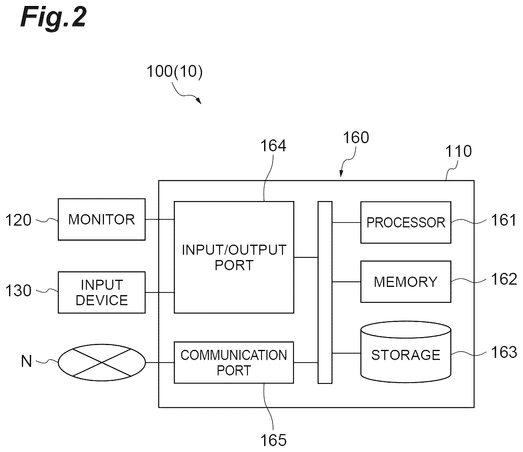 Patent US12583123 Figure 2 – Iterative control of robot for target object
