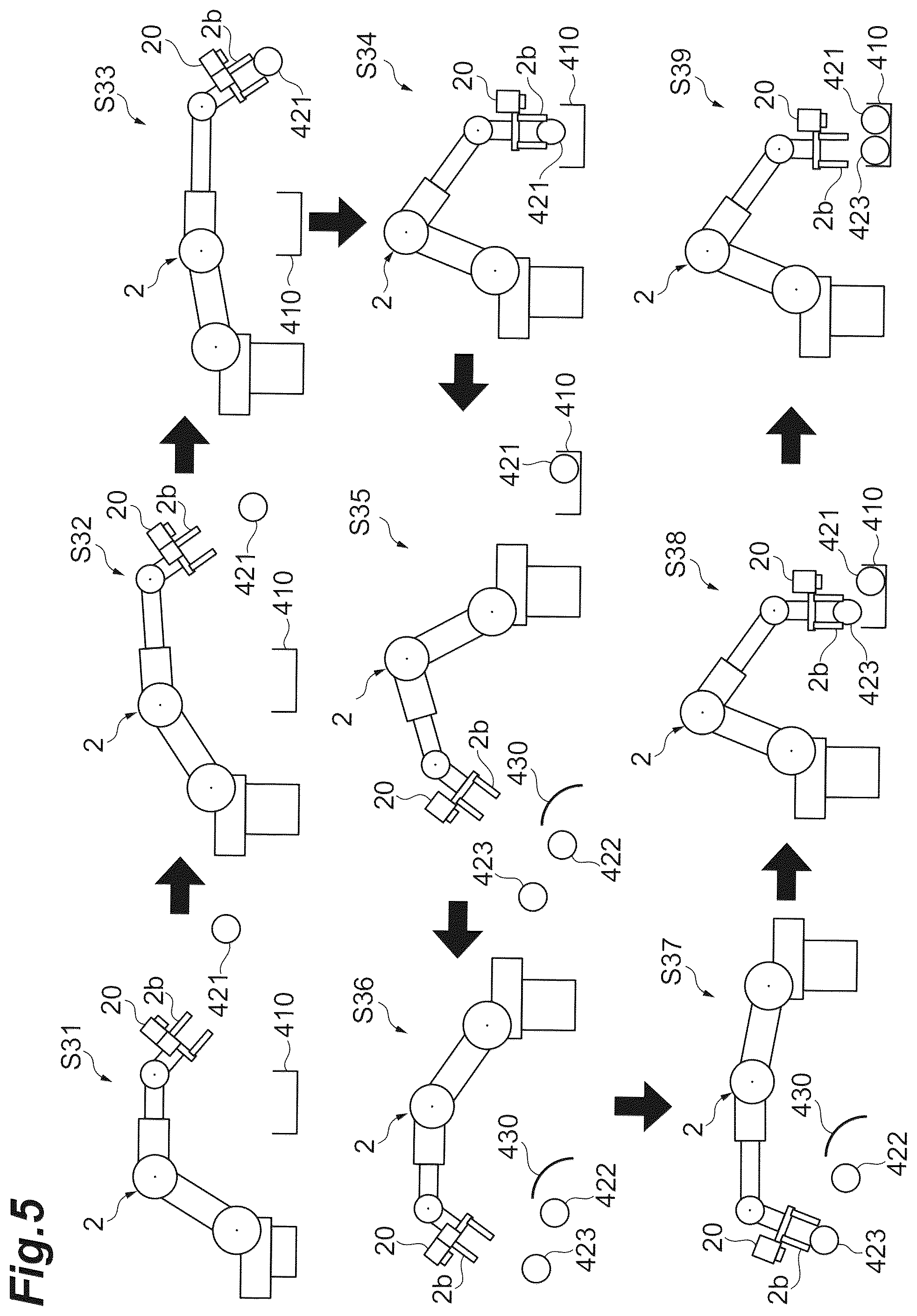 Patent US12583123 Figure 5 – Iterative control of robot for target object