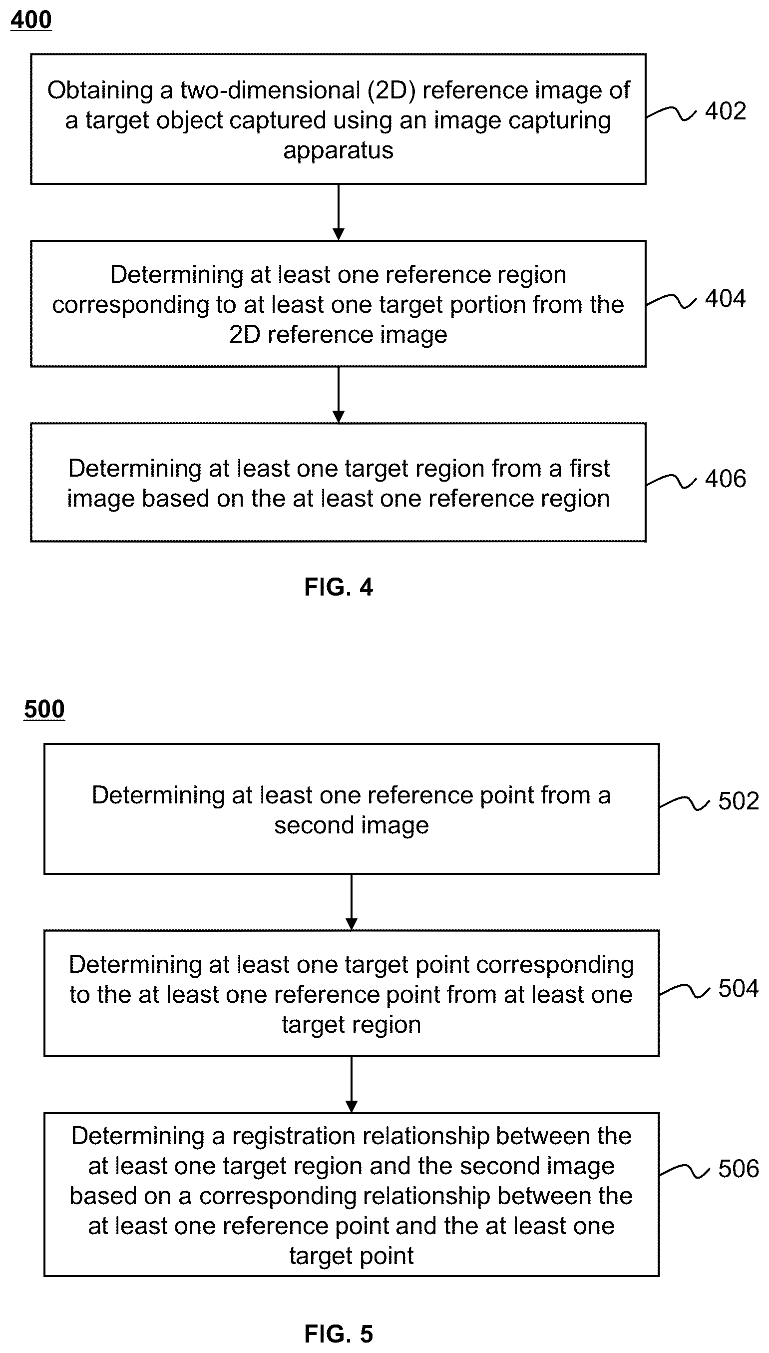 Patent US12583124 Figure 5 – Methods and systems for positioning robots and adjusting postures