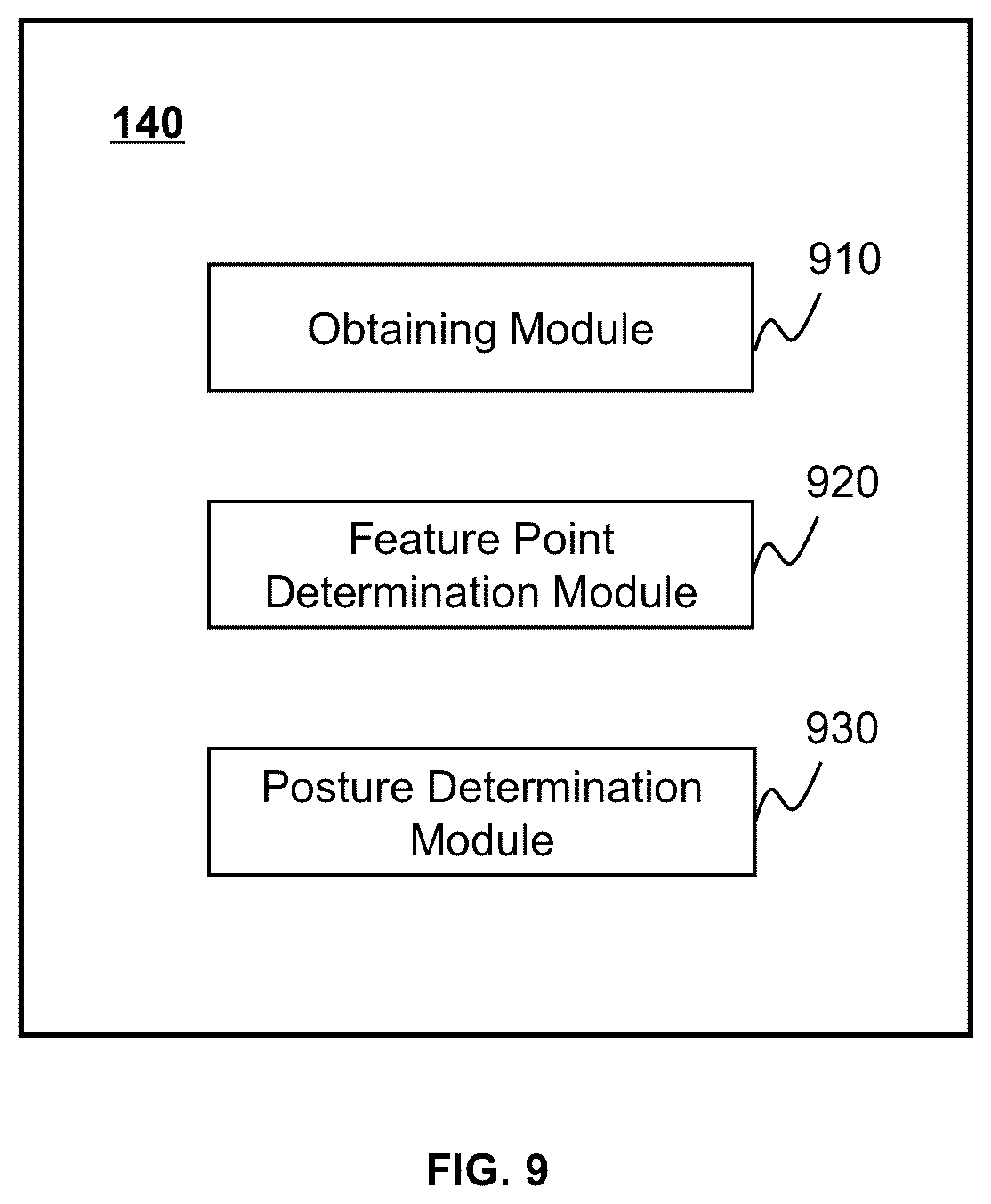 Patent US12583124 Figure 8 – Methods and systems for positioning robots and adjusting postures