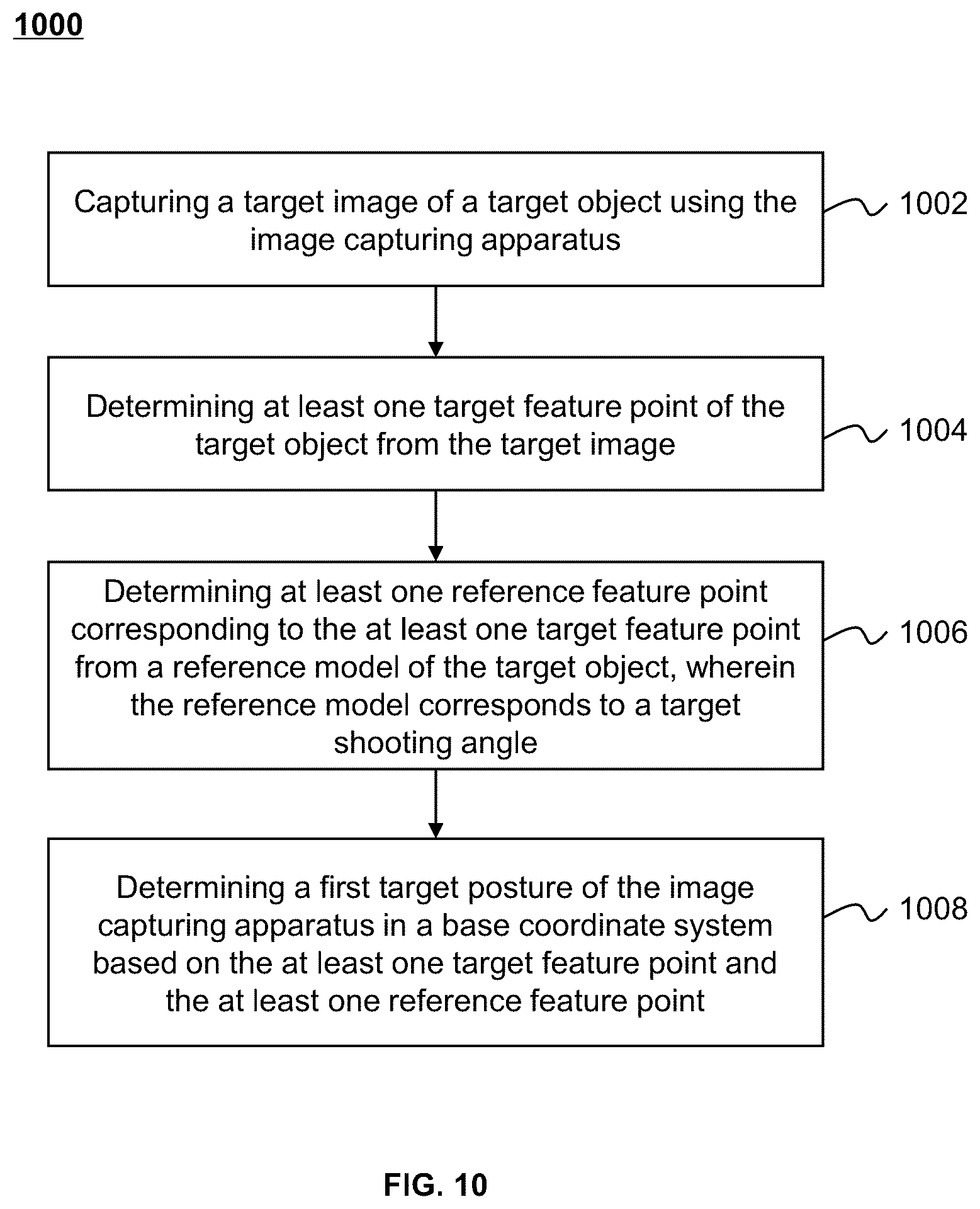 Patent US12583124 Figure 9 – Methods and systems for positioning robots and adjusting postures