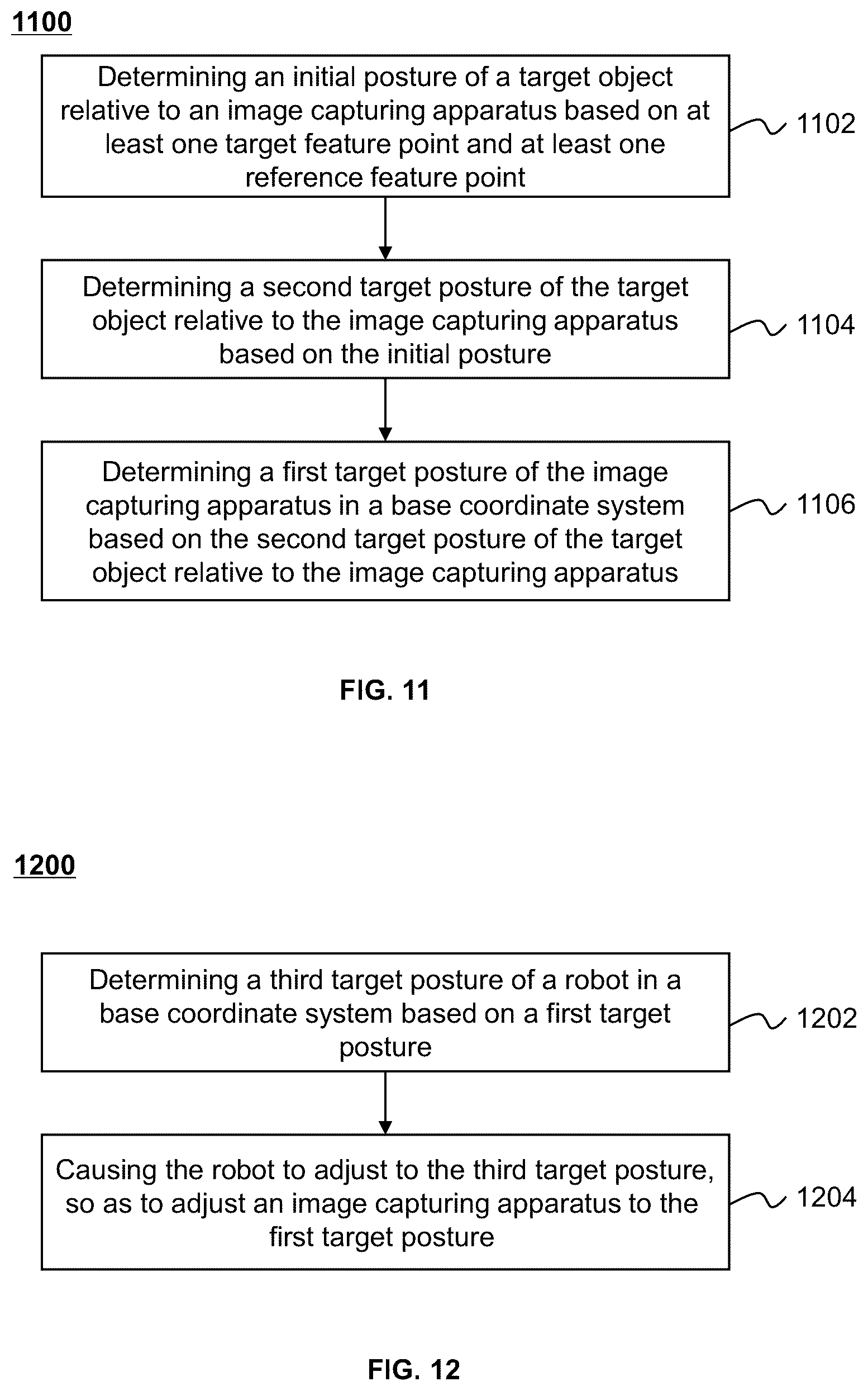 Patent US12583124 Figure 10 – Methods and systems for positioning robots and adjusting postures