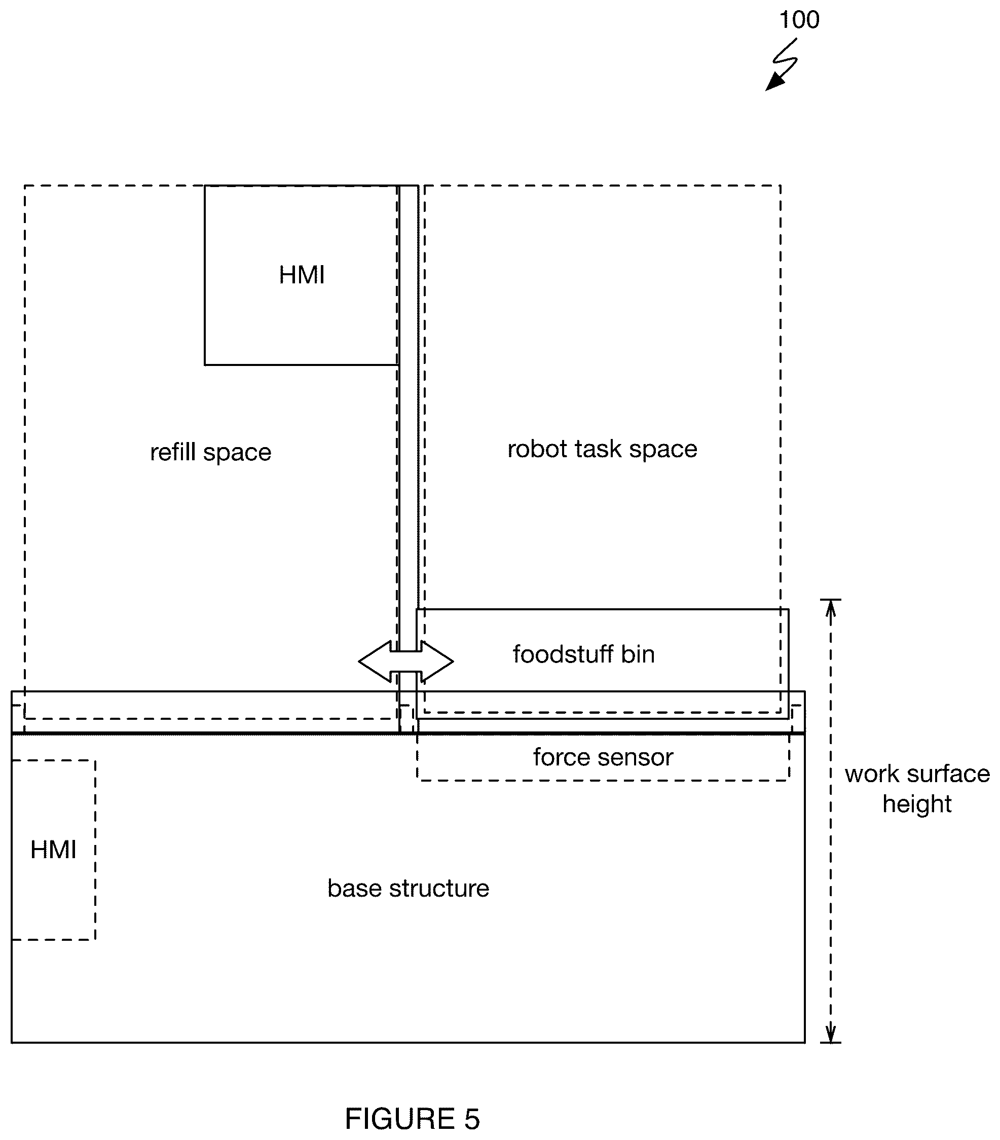 Patent US12583127 Figure 5 – Interface system and/or method for refilling assembly systems