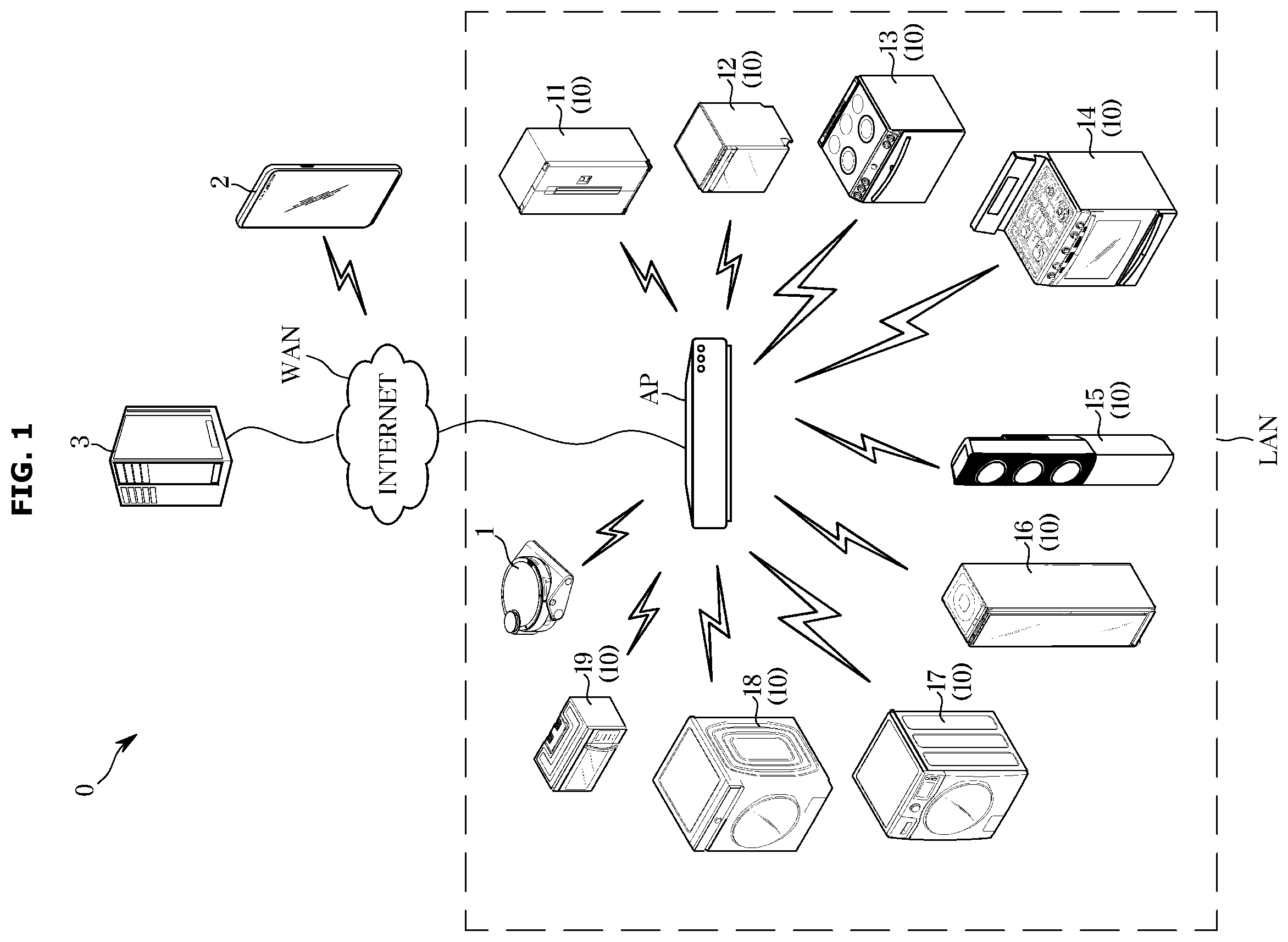 Patent US12583128 Figure 1 – Mobile robot and method for controlling mobile robot