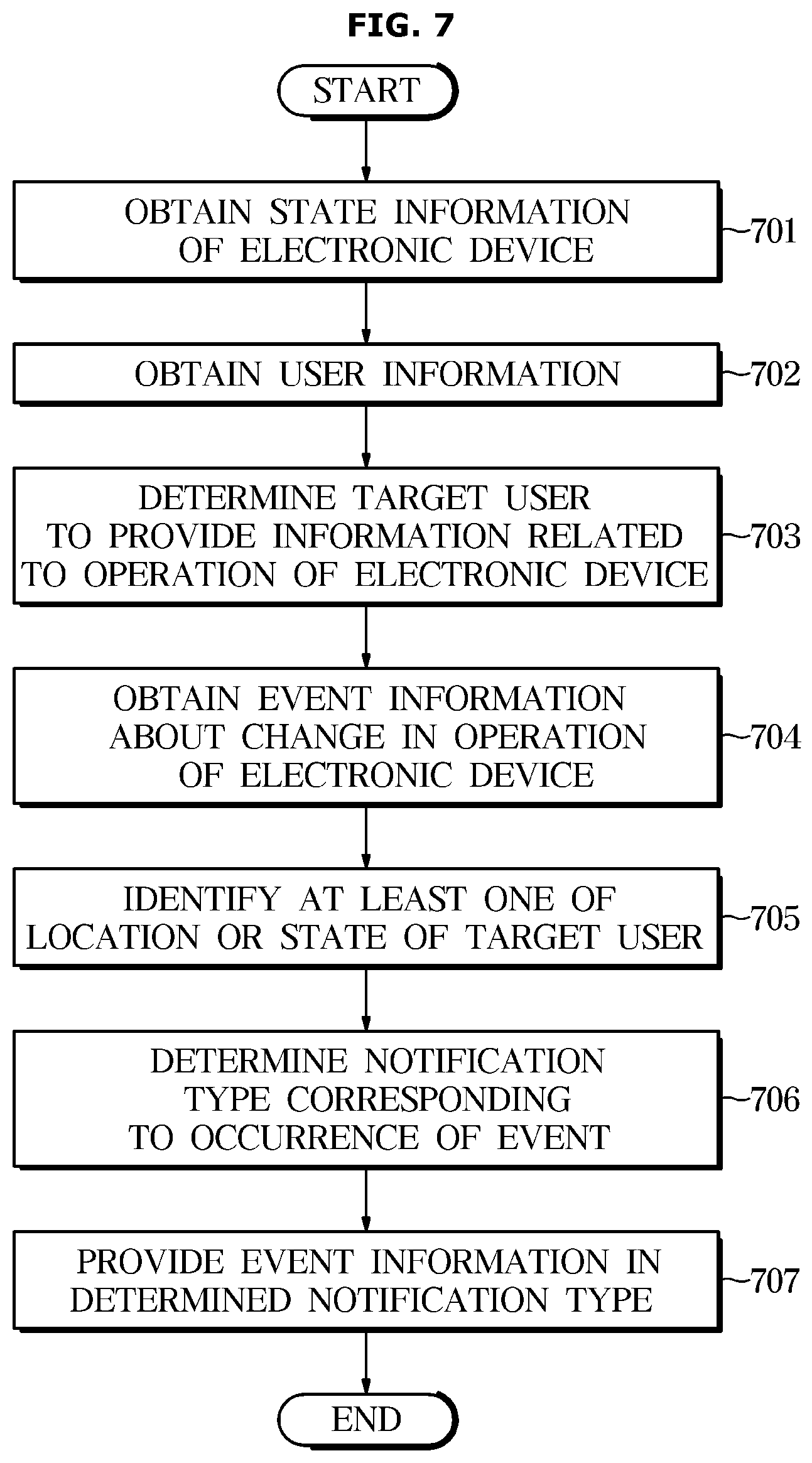 Patent US12583128 Figure 7 – Mobile robot and method for controlling mobile robot