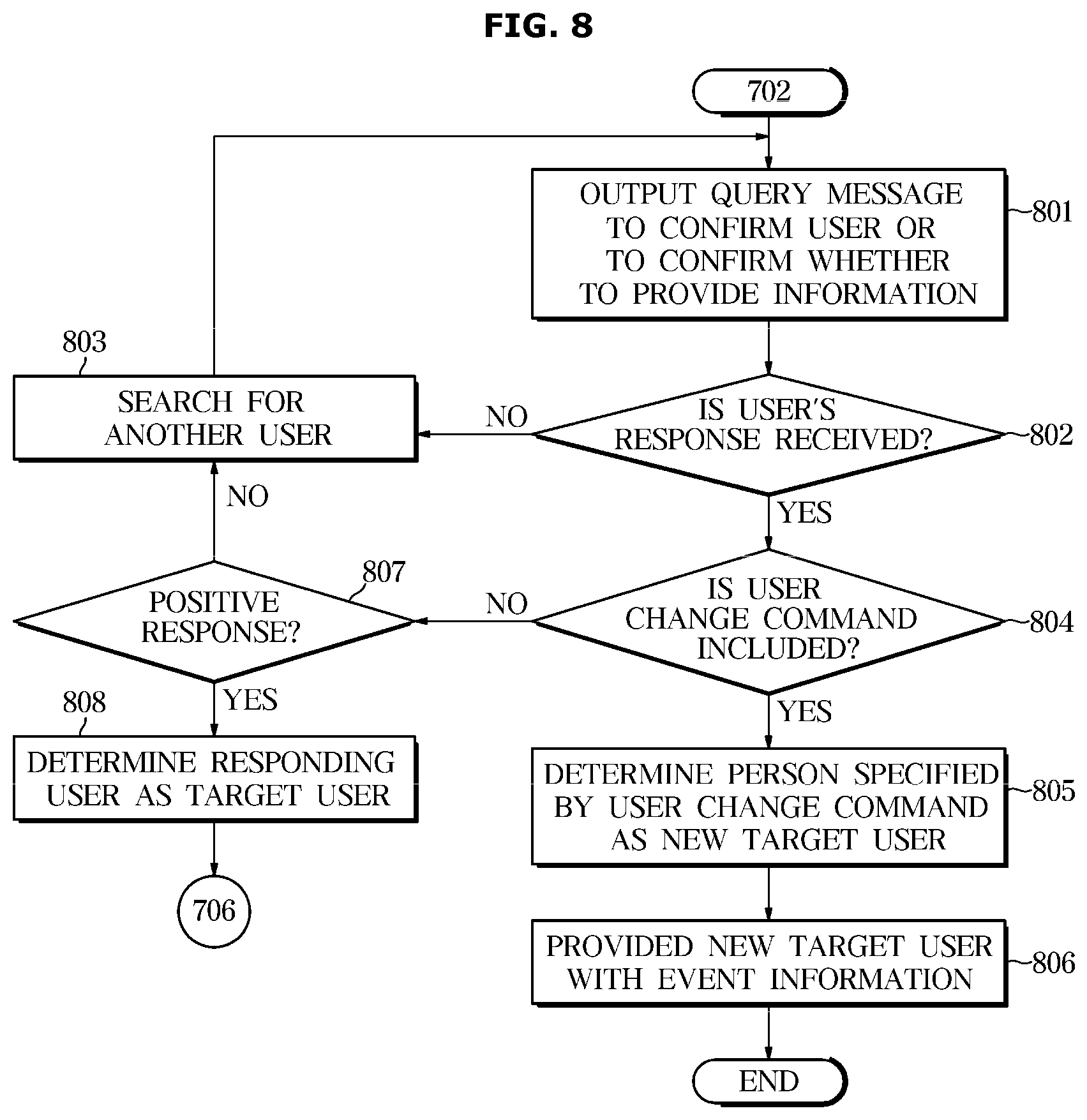 Patent US12583128 Figure 8 – Mobile robot and method for controlling mobile robot