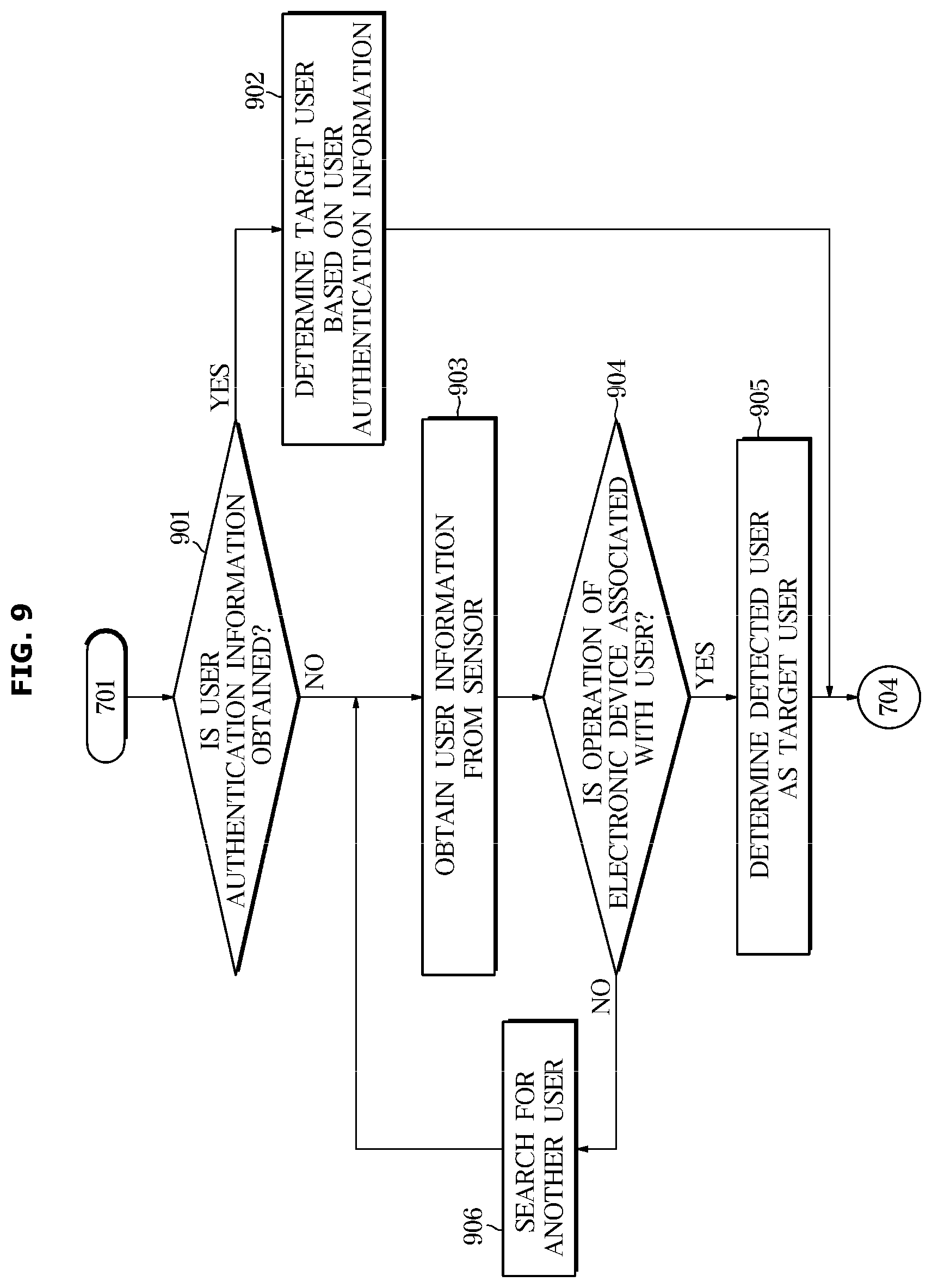 Patent US12583128 Figure 9 – Mobile robot and method for controlling mobile robot
