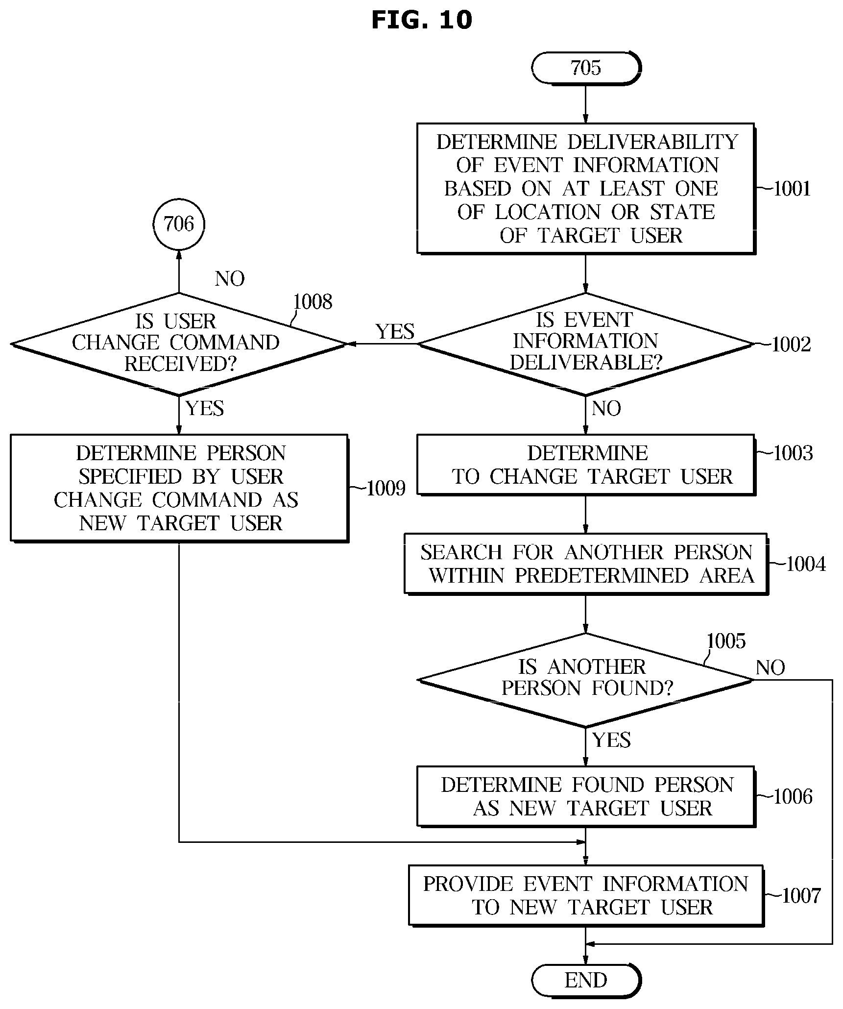 Patent US12583128 Figure 10 – Mobile robot and method for controlling mobile robot