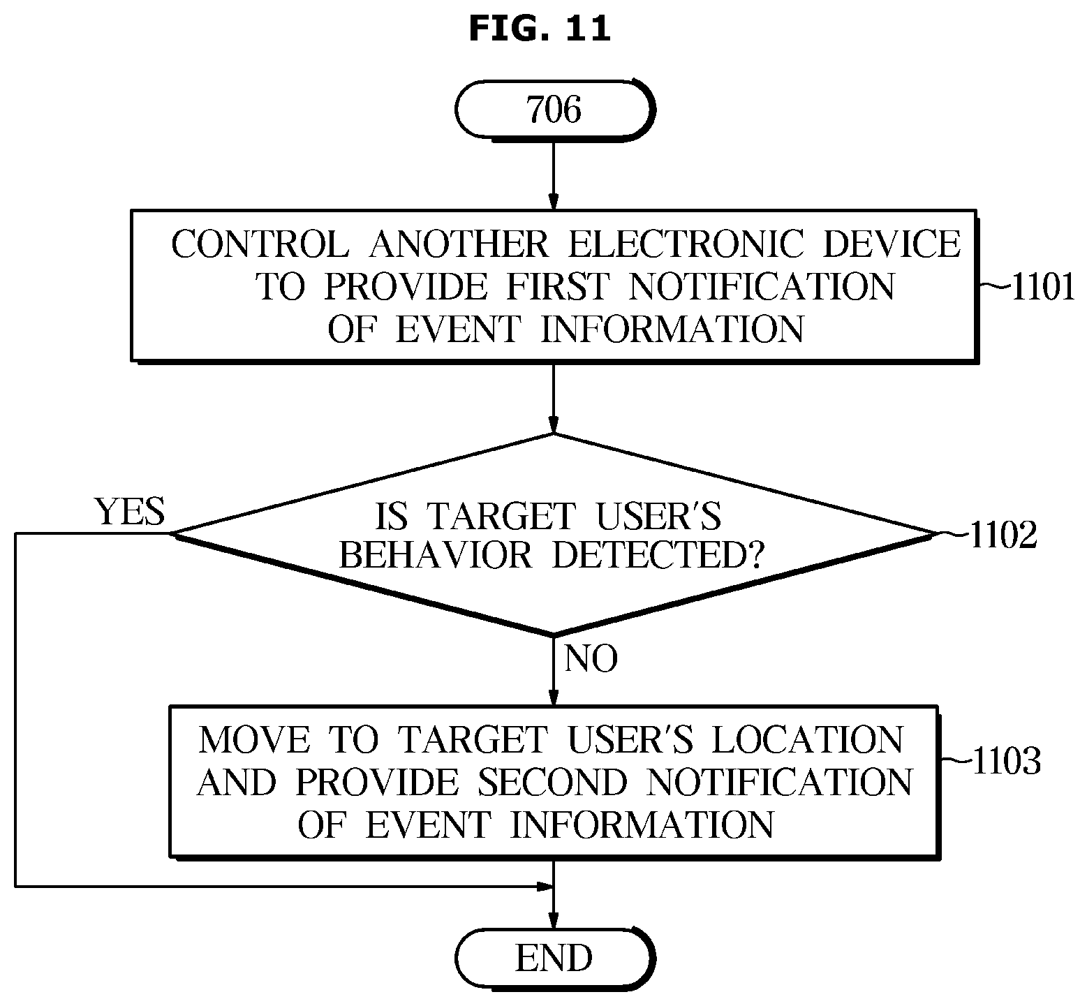 Patent US12583128 Figure 11 – Mobile robot and method for controlling mobile robot