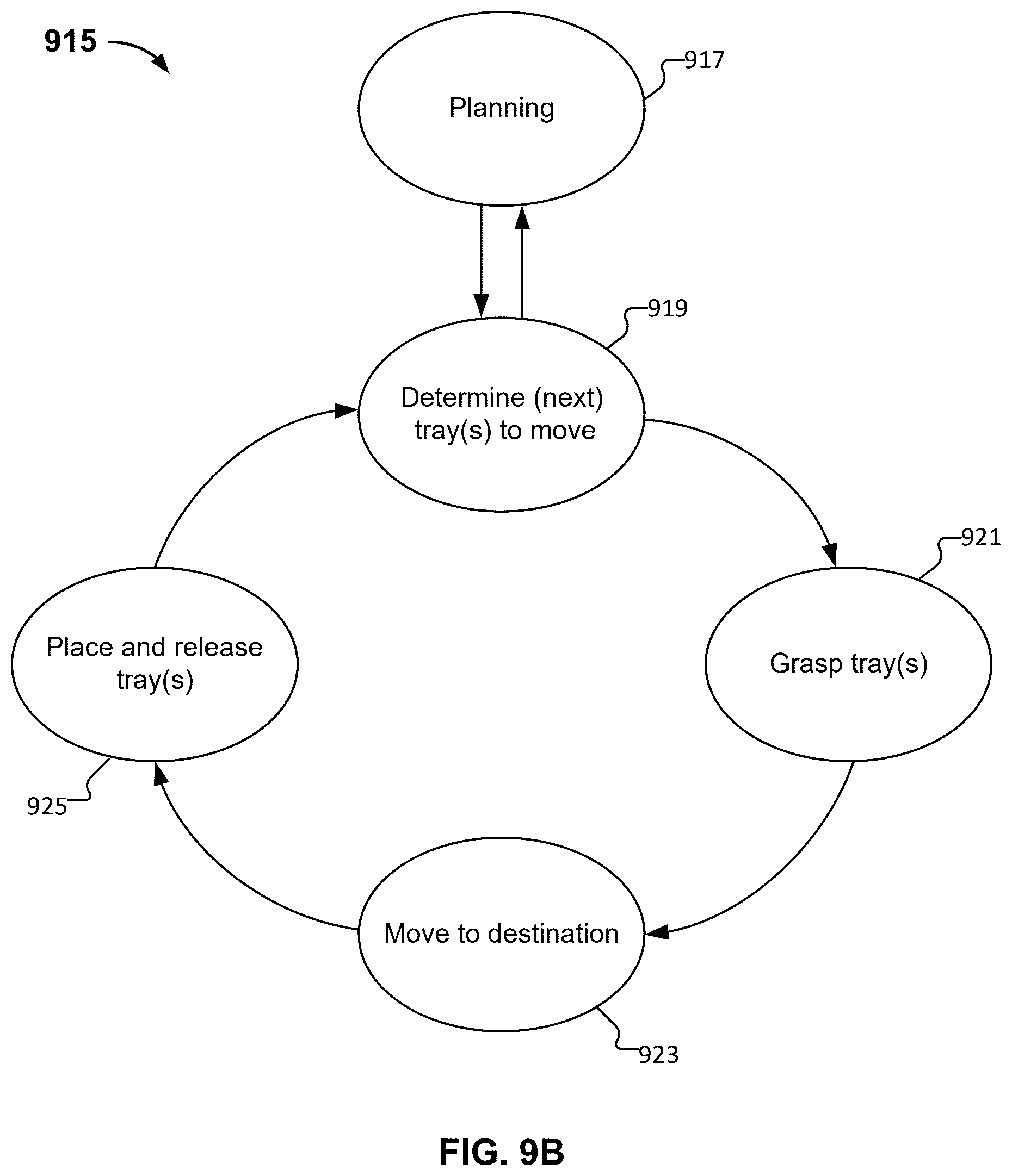 Patent US12583133 Figure 18 – Stack pusher