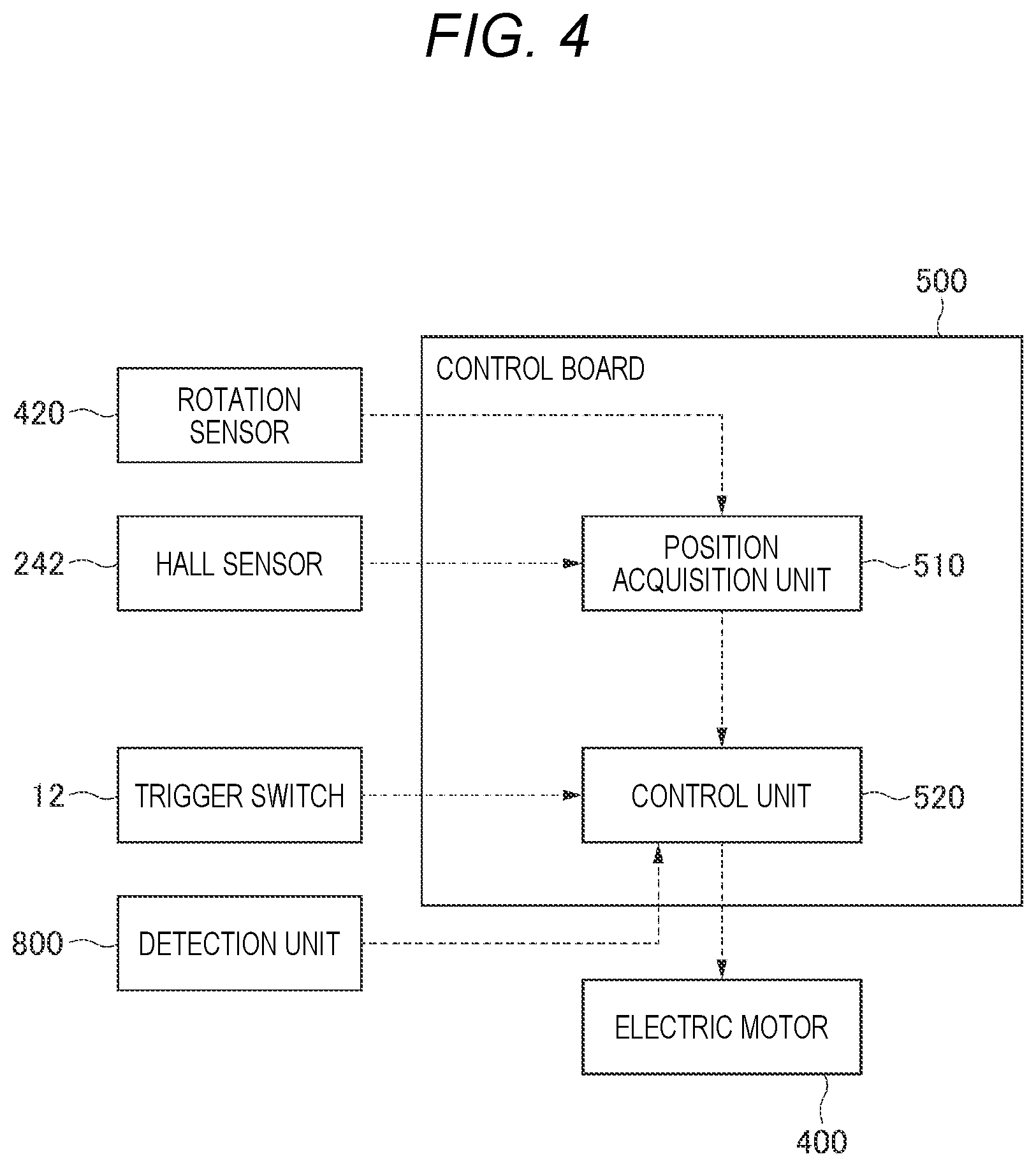 Patent US12583135 Figure 4 – Cutting device
