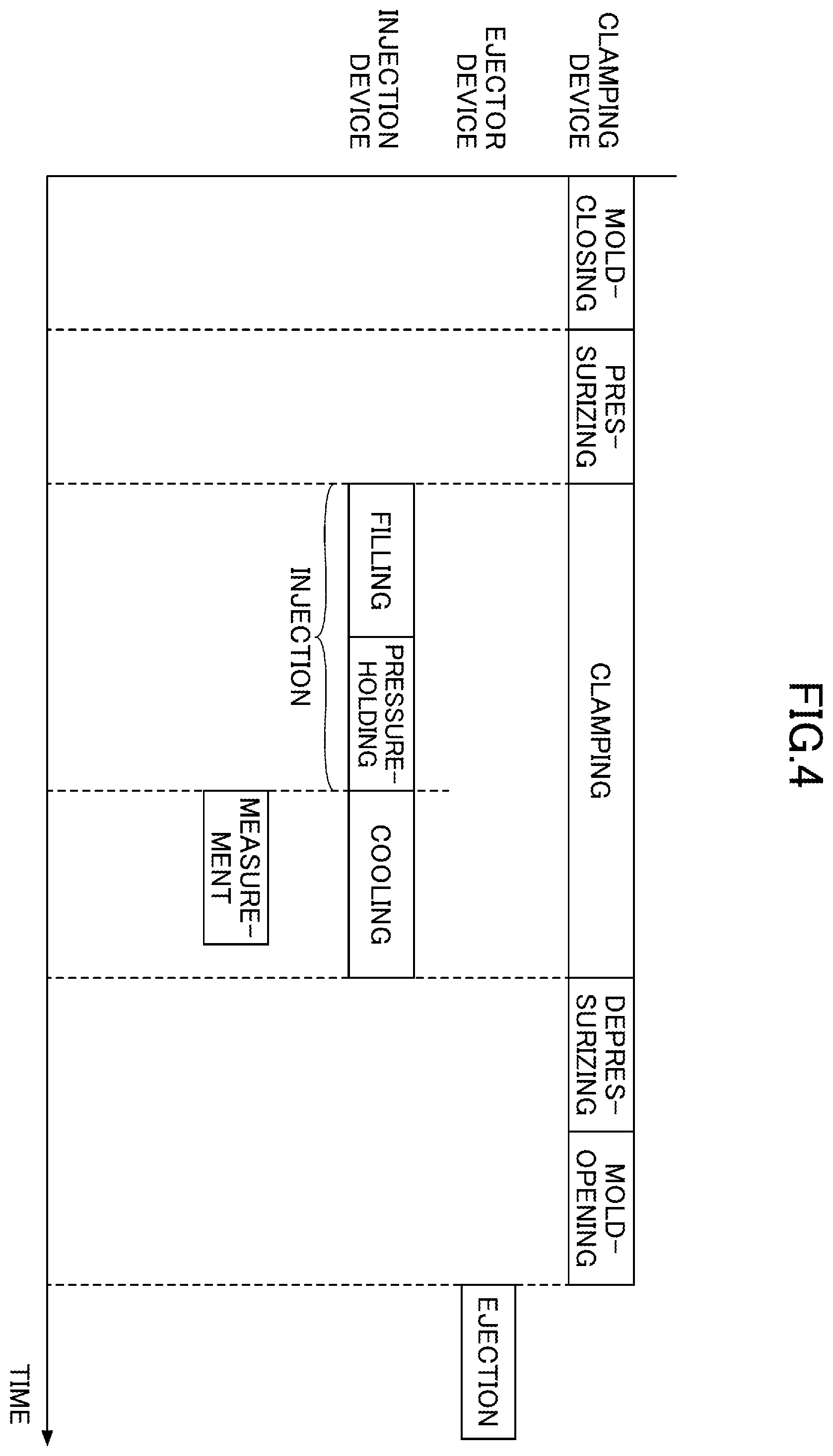 Patent US12583155 Figure 4 – Control device for injection molding machine and control method for injection molding machine
