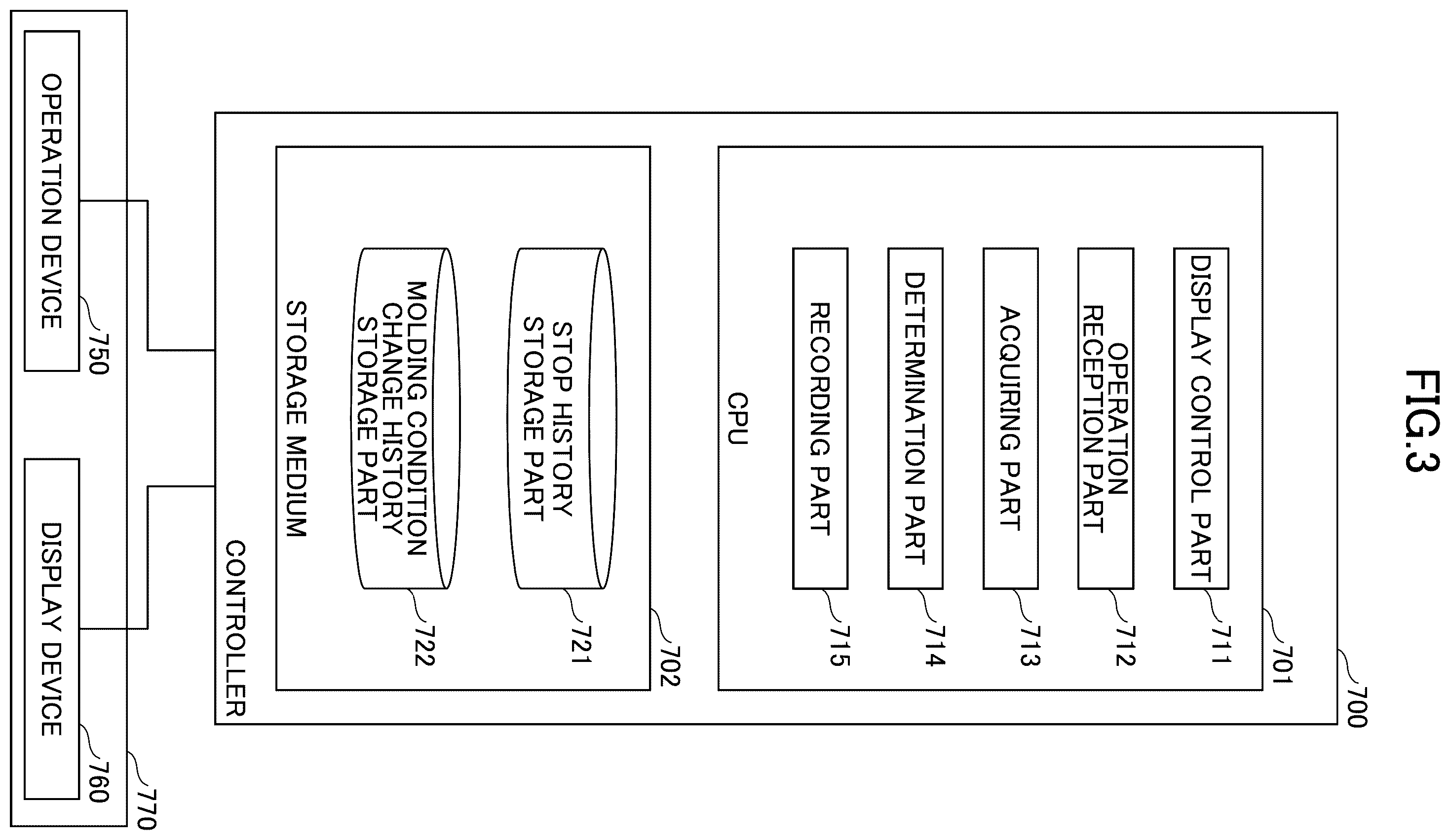 Patent US12583159 Figure 3 – Controller for injection molding machine and management system for injection molding machine