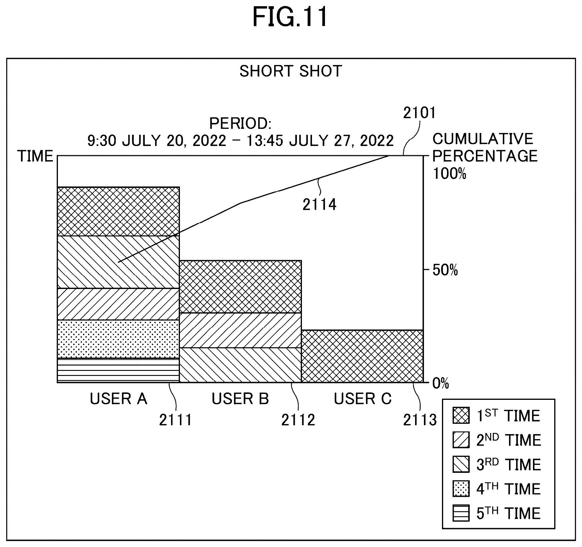 Patent US12583159 Figure 11 – Controller for injection molding machine and management system for injection molding machine