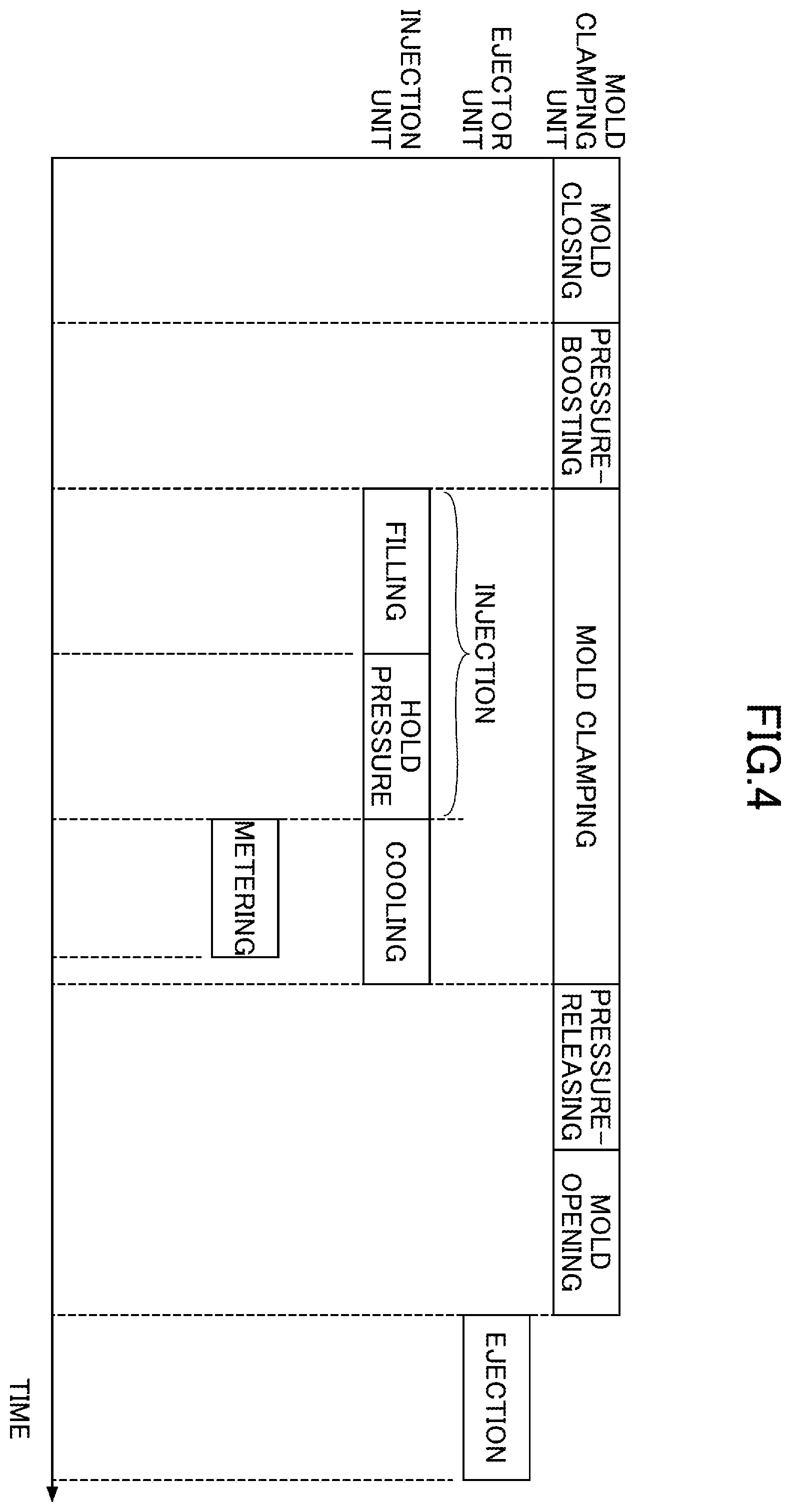 Patent US12583160 Figure 4 – Control device of injection molding machine and injection molding machine