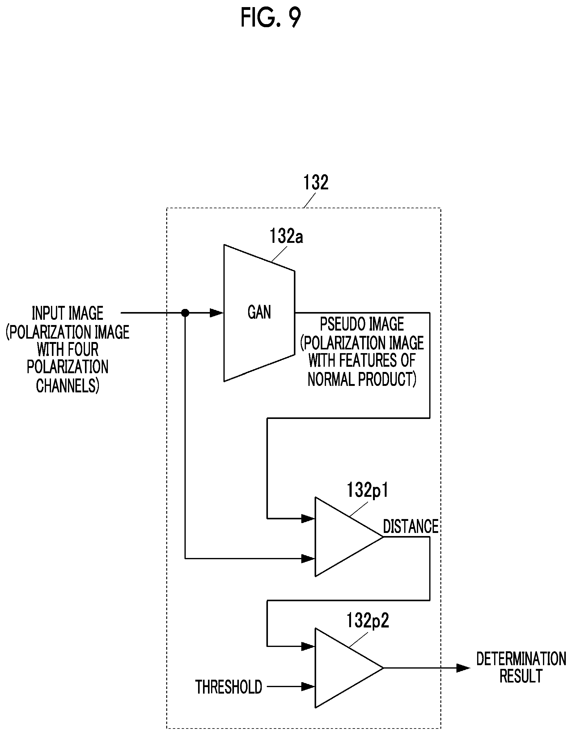 Patent US12583162 Figure 8 – Inspection apparatus, injection molding system, and inspection method