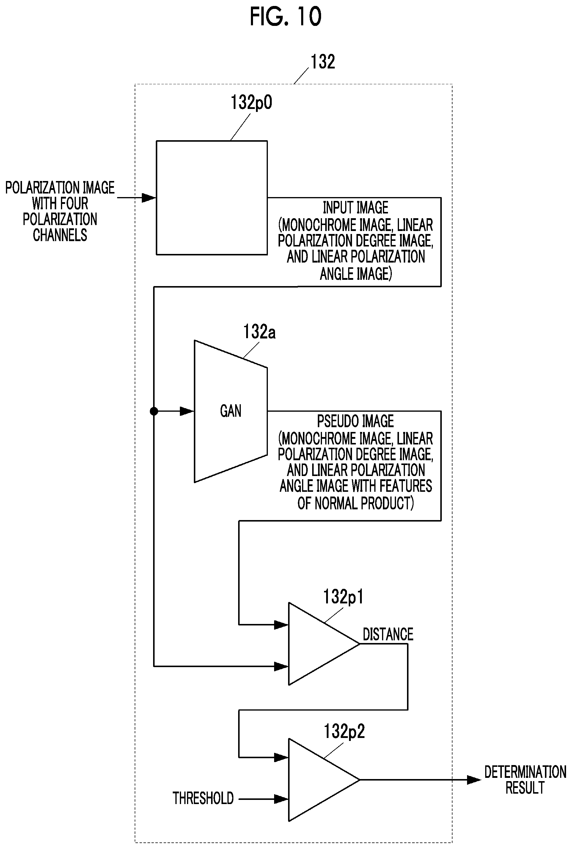 Patent US12583162 Figure 9 – Inspection apparatus, injection molding system, and inspection method