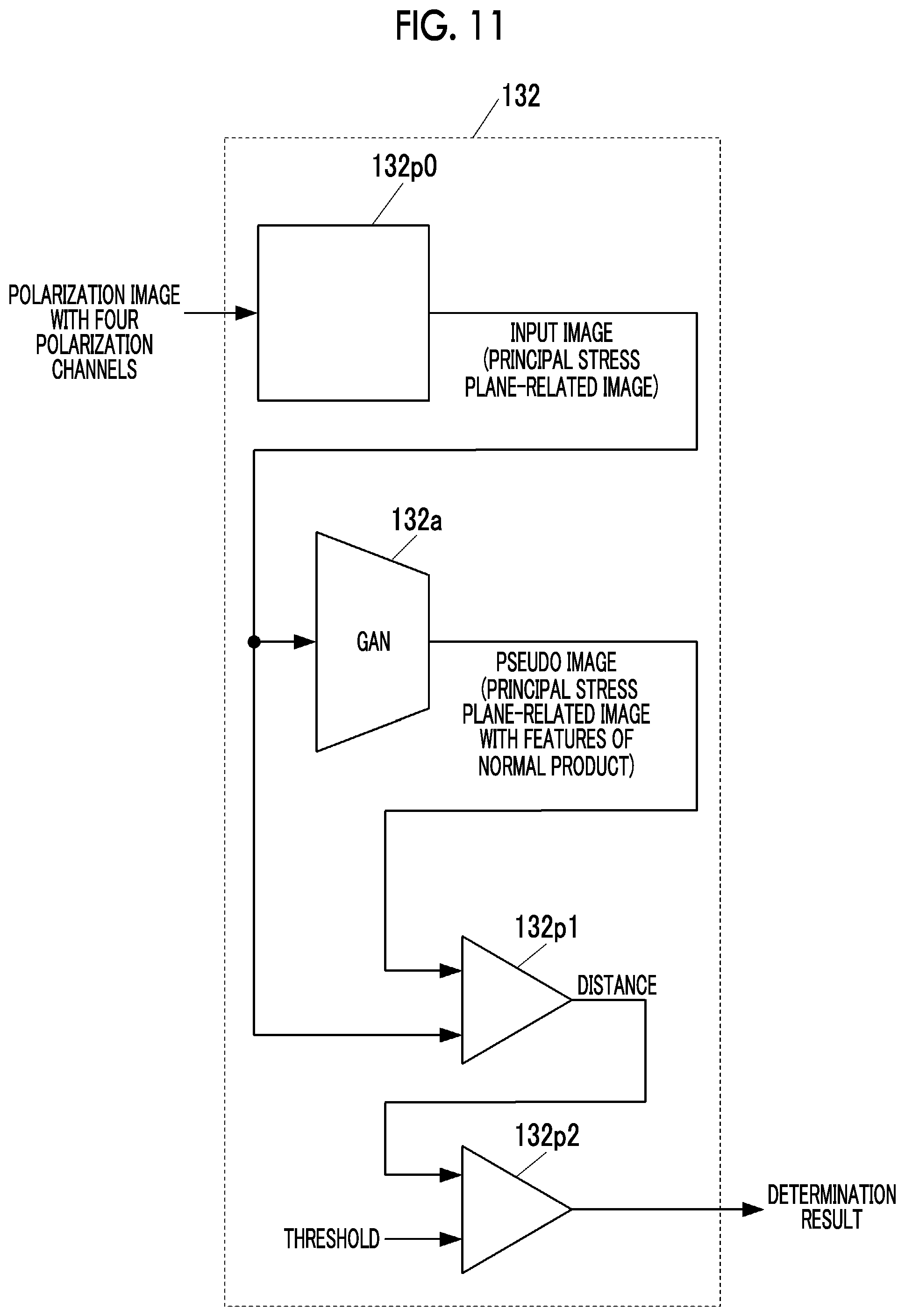Patent US12583162 Figure 10 – Inspection apparatus, injection molding system, and inspection method
