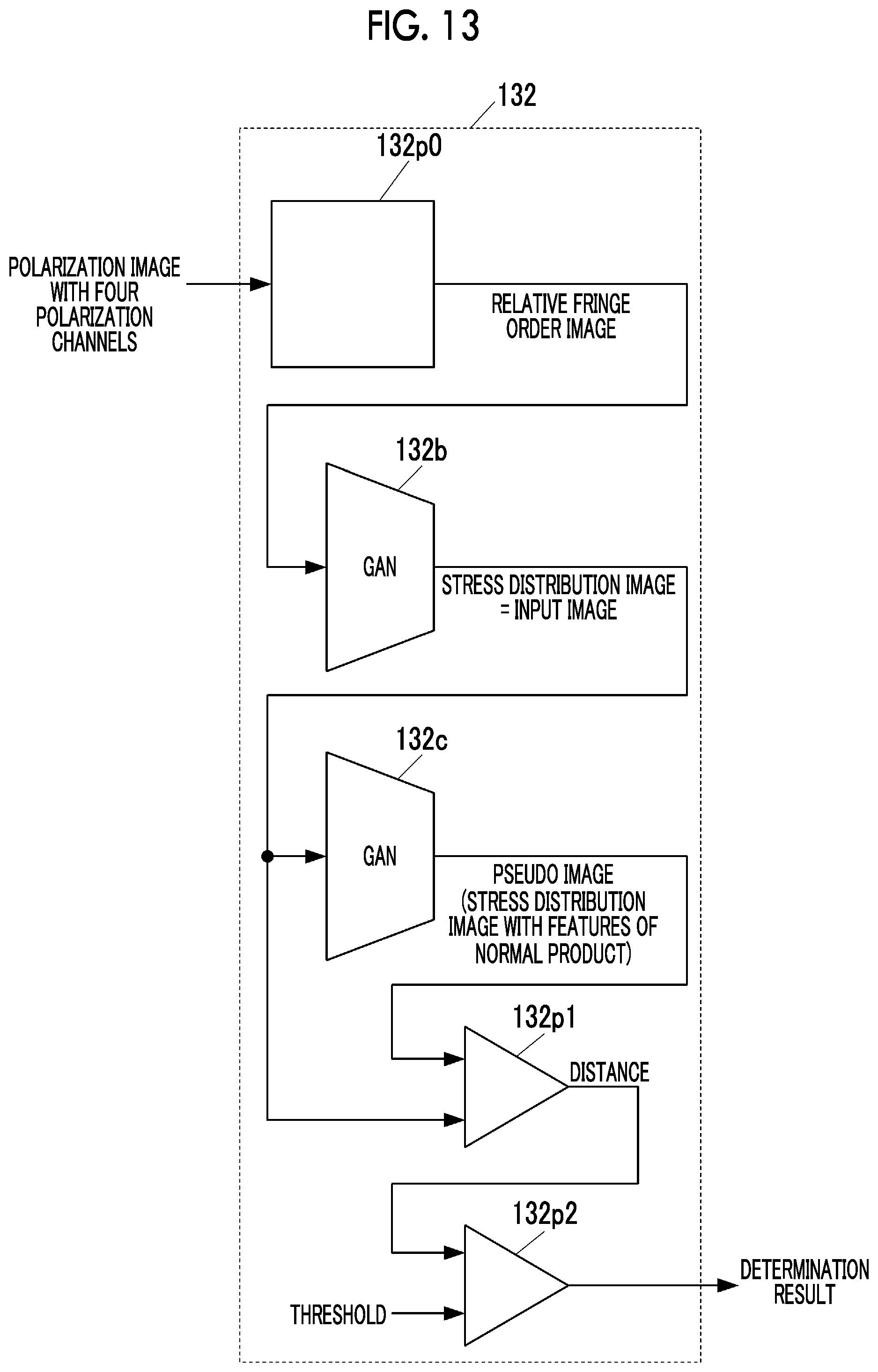 Patent US12583162 Figure 12 – Inspection apparatus, injection molding system, and inspection method