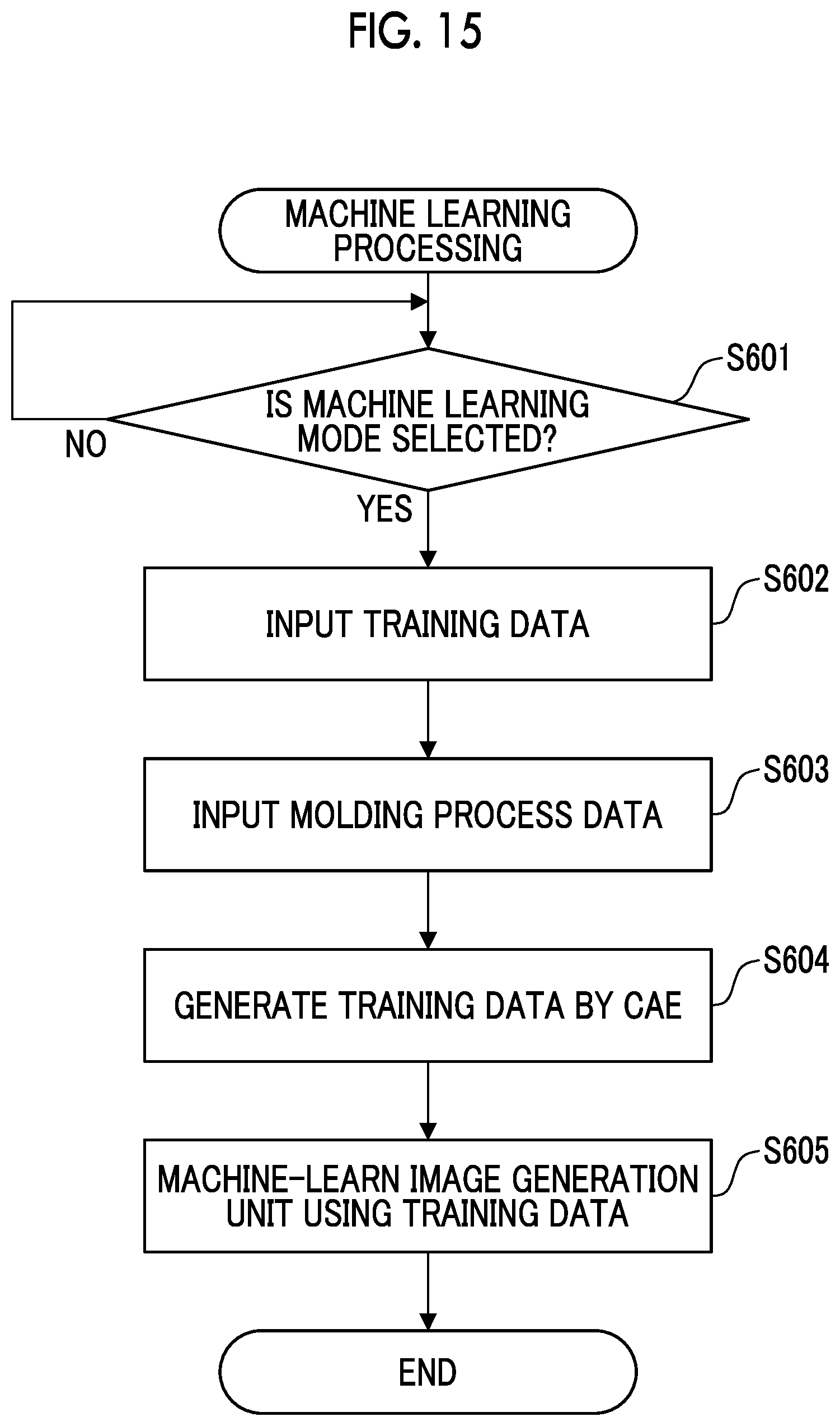 Patent US12583162 Figure 14 – Inspection apparatus, injection molding system, and inspection method