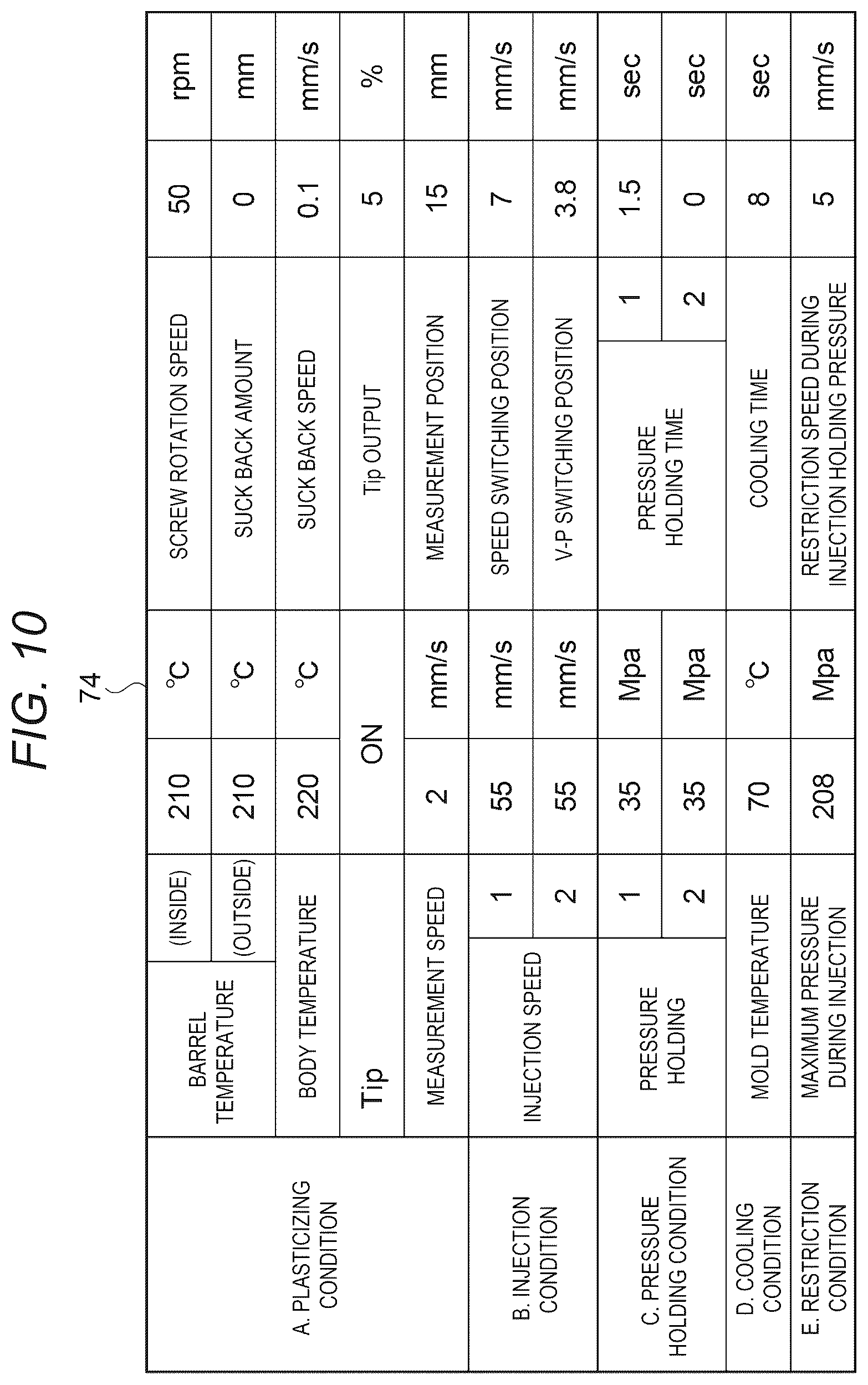 Patent US12583163 Figure 9 – Injection molding system