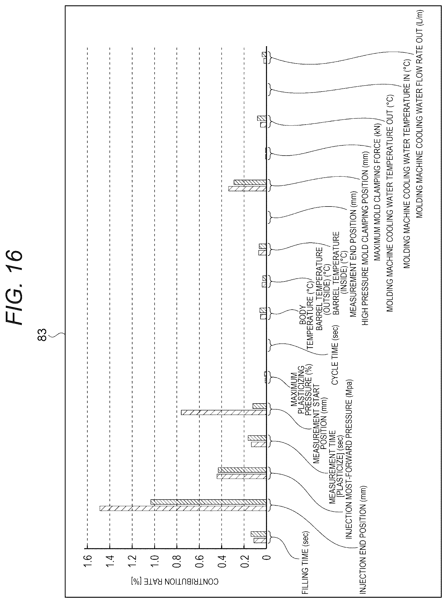 Patent US12583163 Figure 13 – Injection molding system