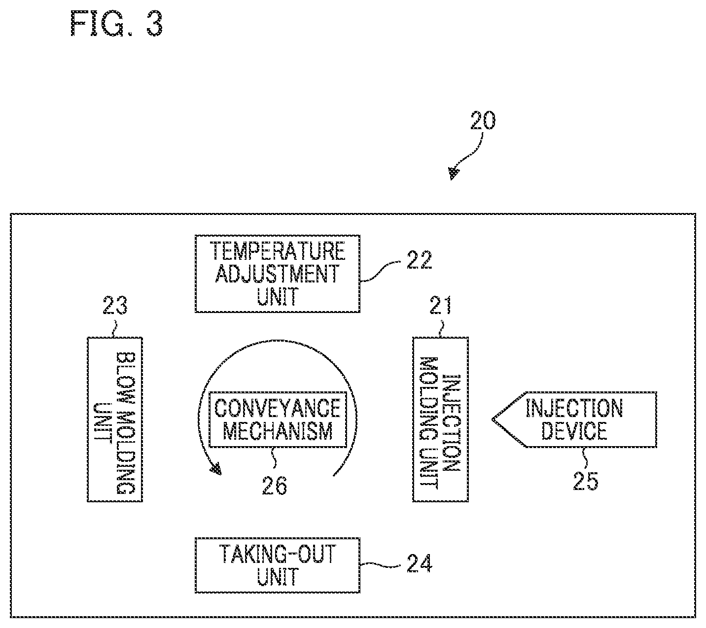 Patent US12583169 Figure 3 – Method and apparatus for manufacturing resin container