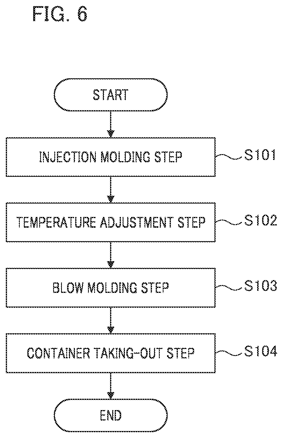 Patent US12583169 Figure 6 – Method and apparatus for manufacturing resin container