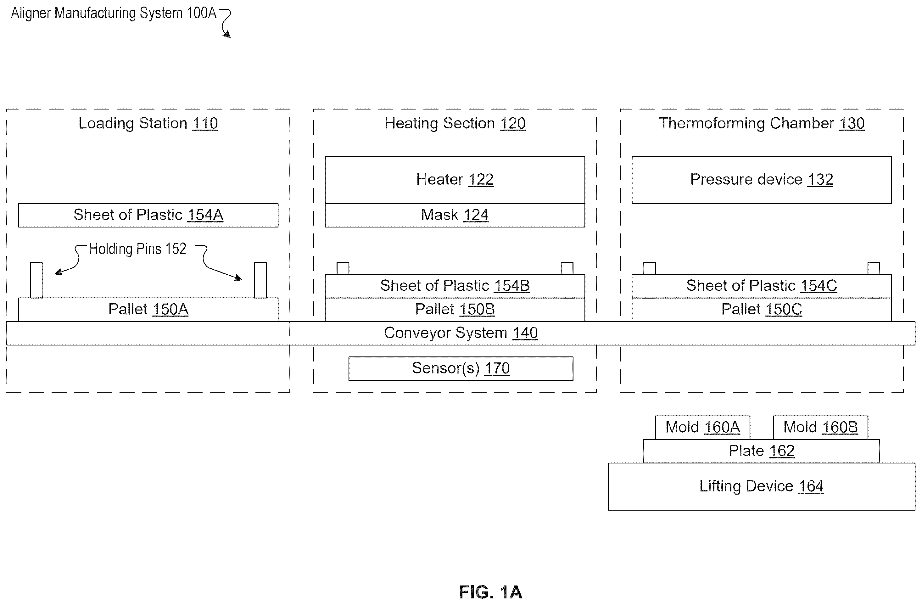 Patent US12583170 — Aligner manufacturing methods — Figure 1