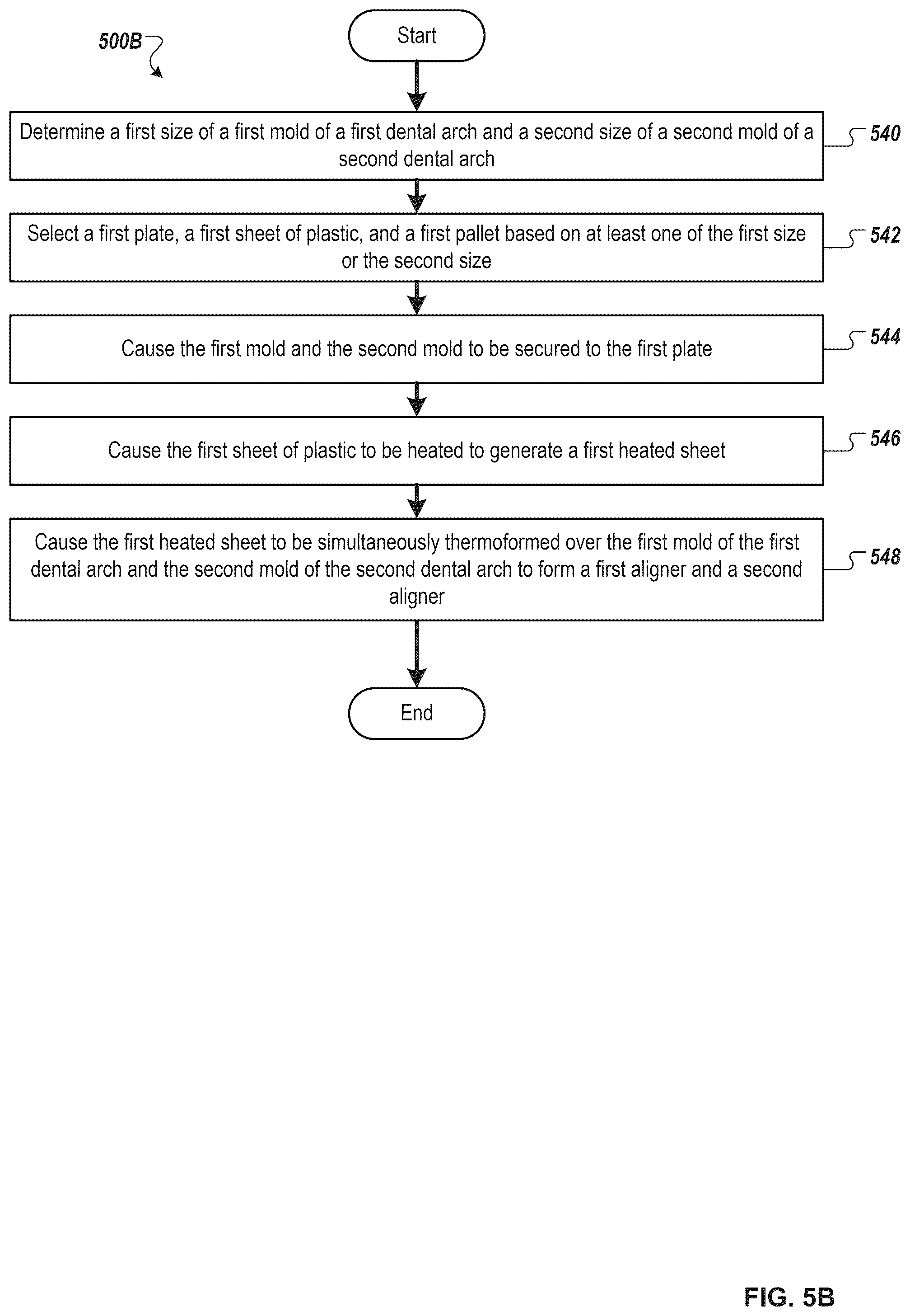 Patent US12583170 Figure 13 – Aligner manufacturing methods