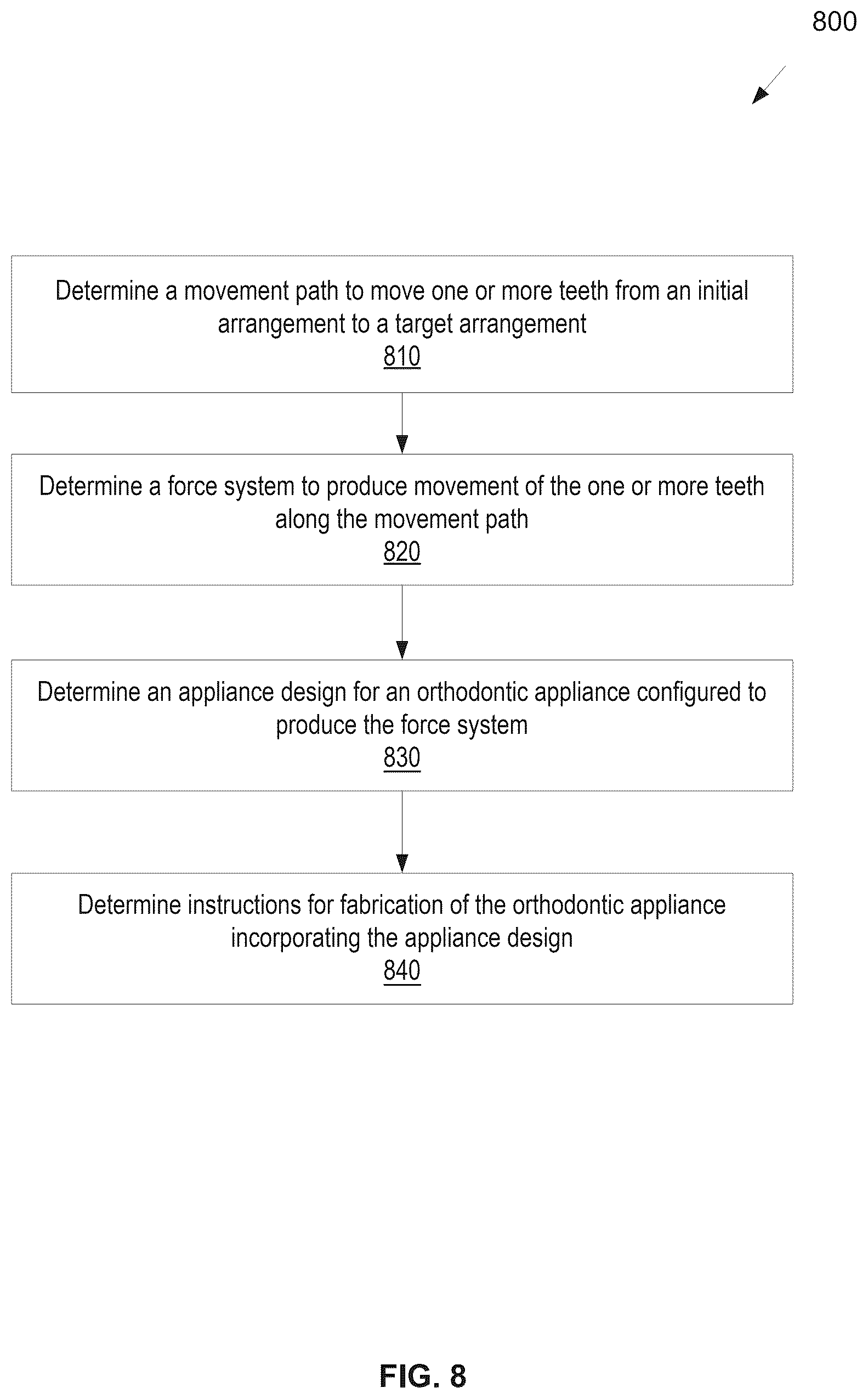 Patent US12583170 Figure 18 – Aligner manufacturing methods
