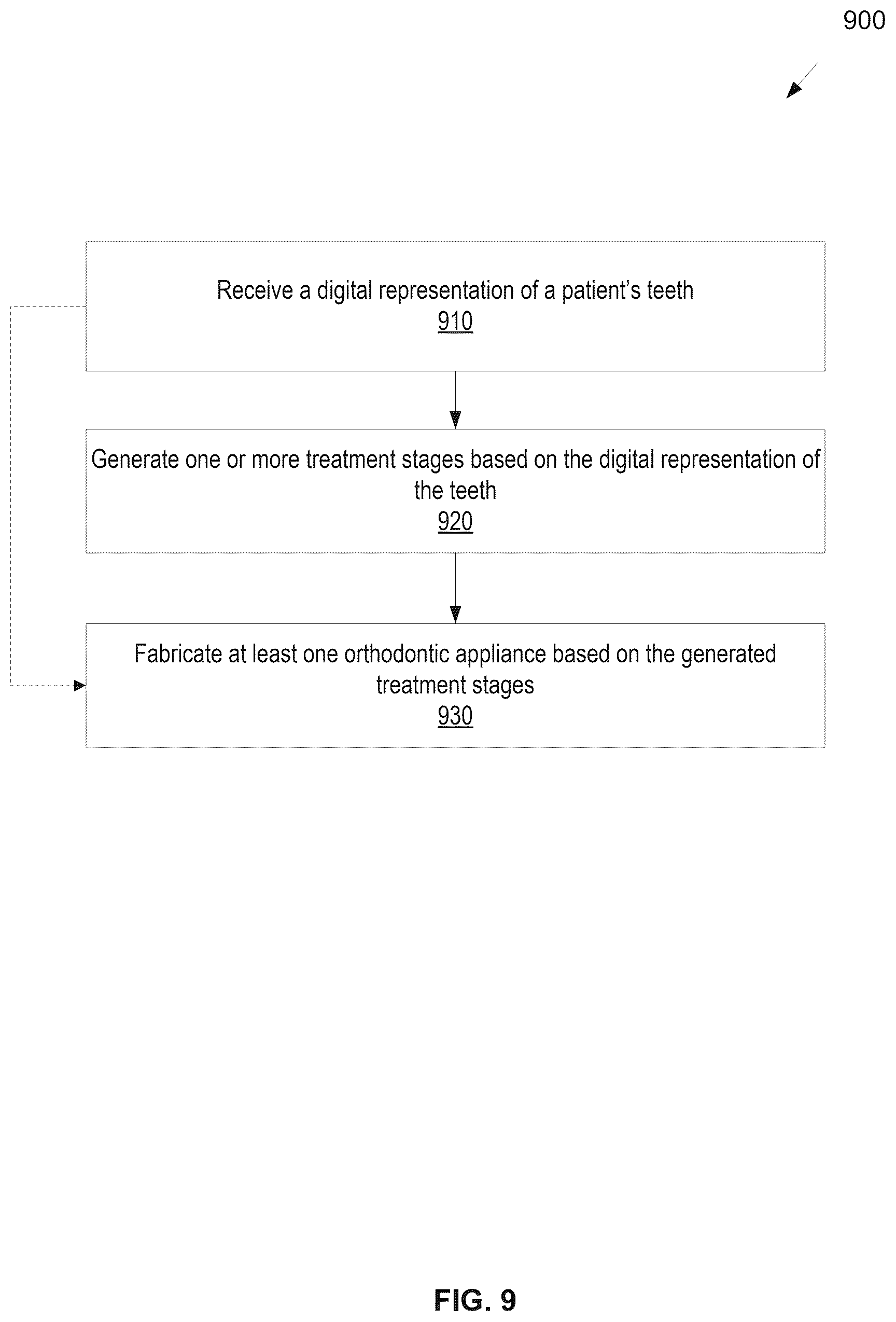Patent US12583170 Figure 19 – Aligner manufacturing methods
