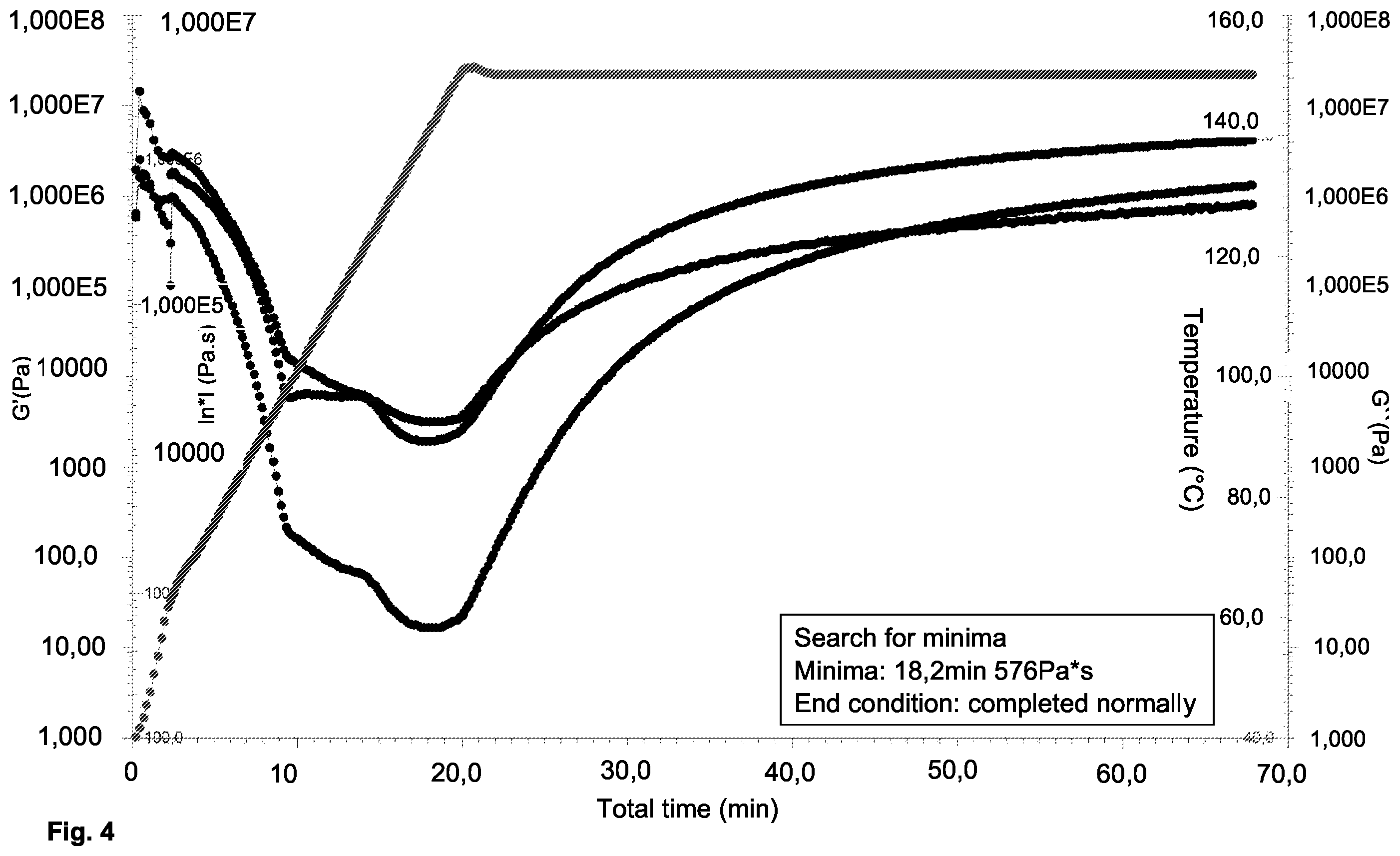 Patent US12583174 Figure 4 – Thermosetting material for use in additive manufacturing