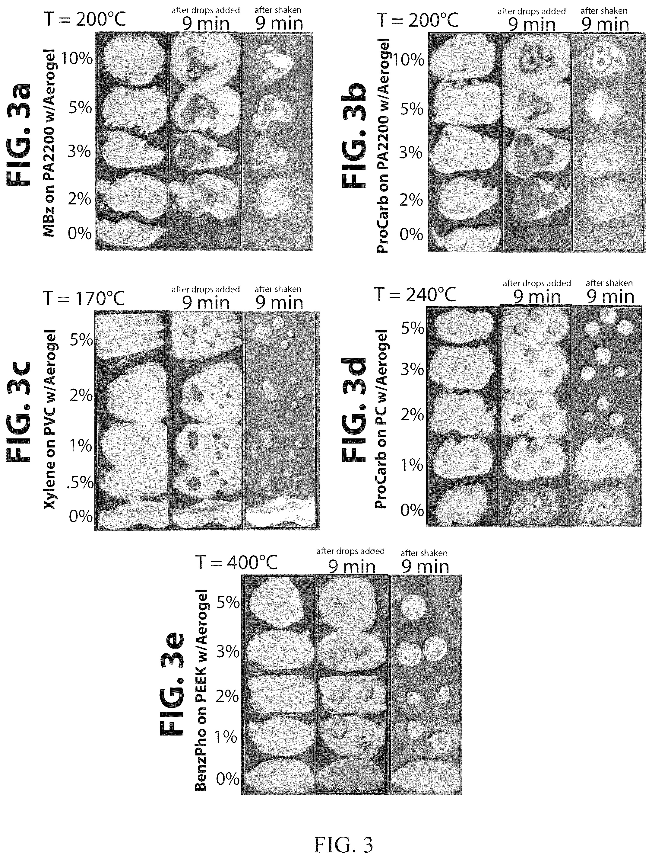 Patent US12583175 Figure 3 – Molten liquid-marbles and curtailing agent for forming 3D parts
