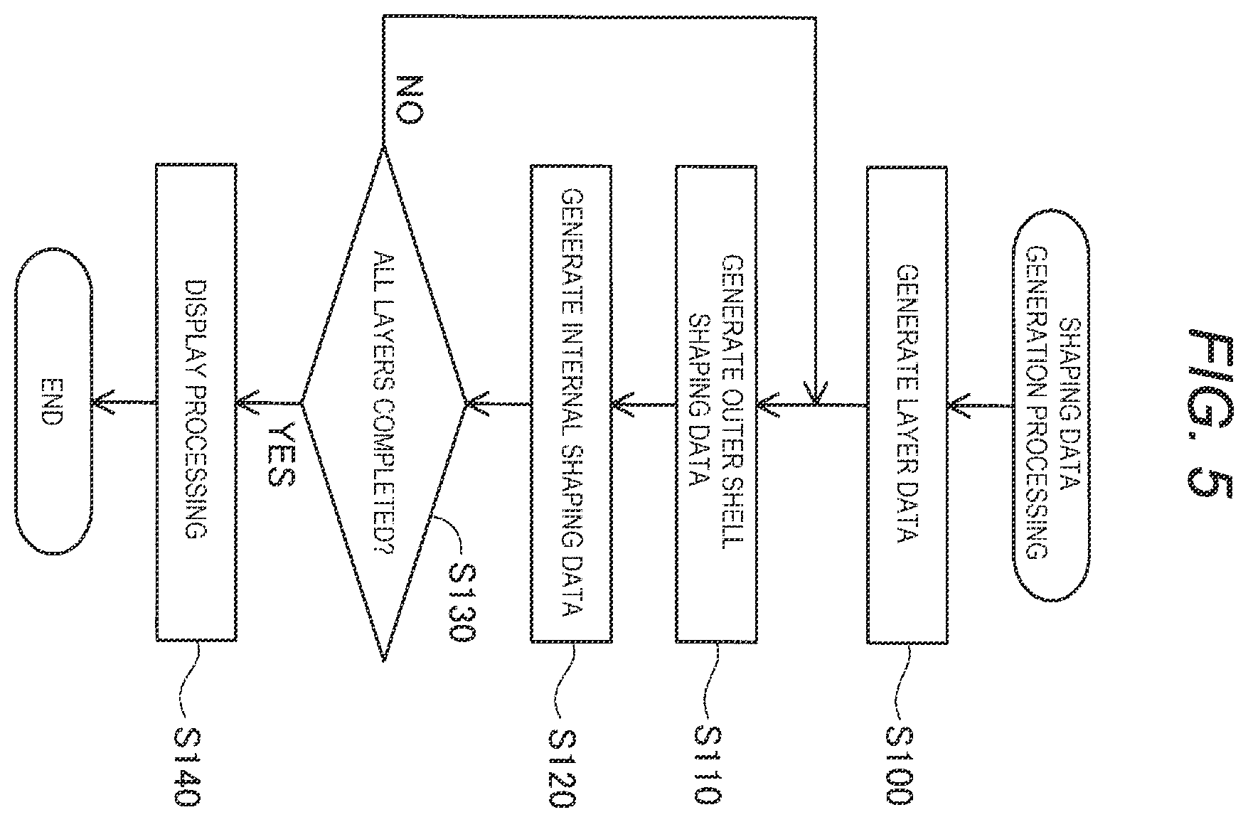 Patent US12583182 Figure 4 – Information processing apparatus, three-dimensional shaping system, and information display method