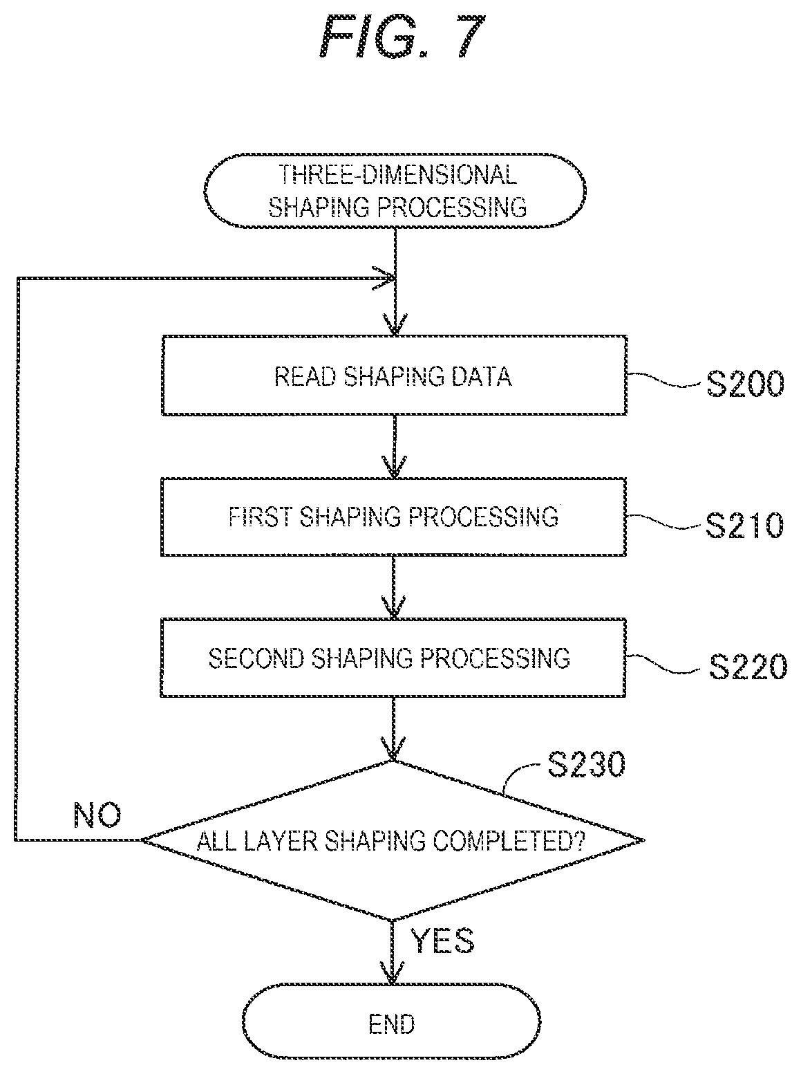Patent US12583182 Figure 6 – Information processing apparatus, three-dimensional shaping system, and information display method