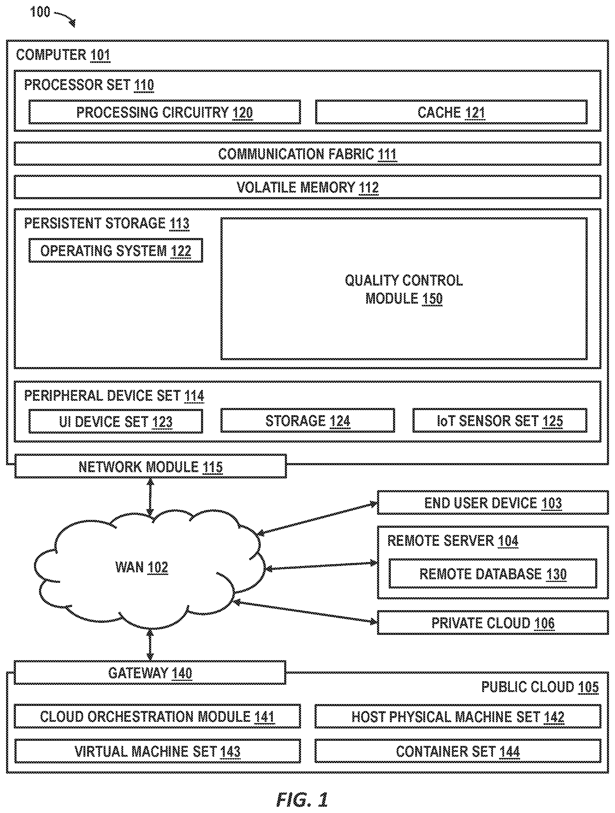 Patent US12583183 — Implanted 3D printing quality assurance control — Figure 1