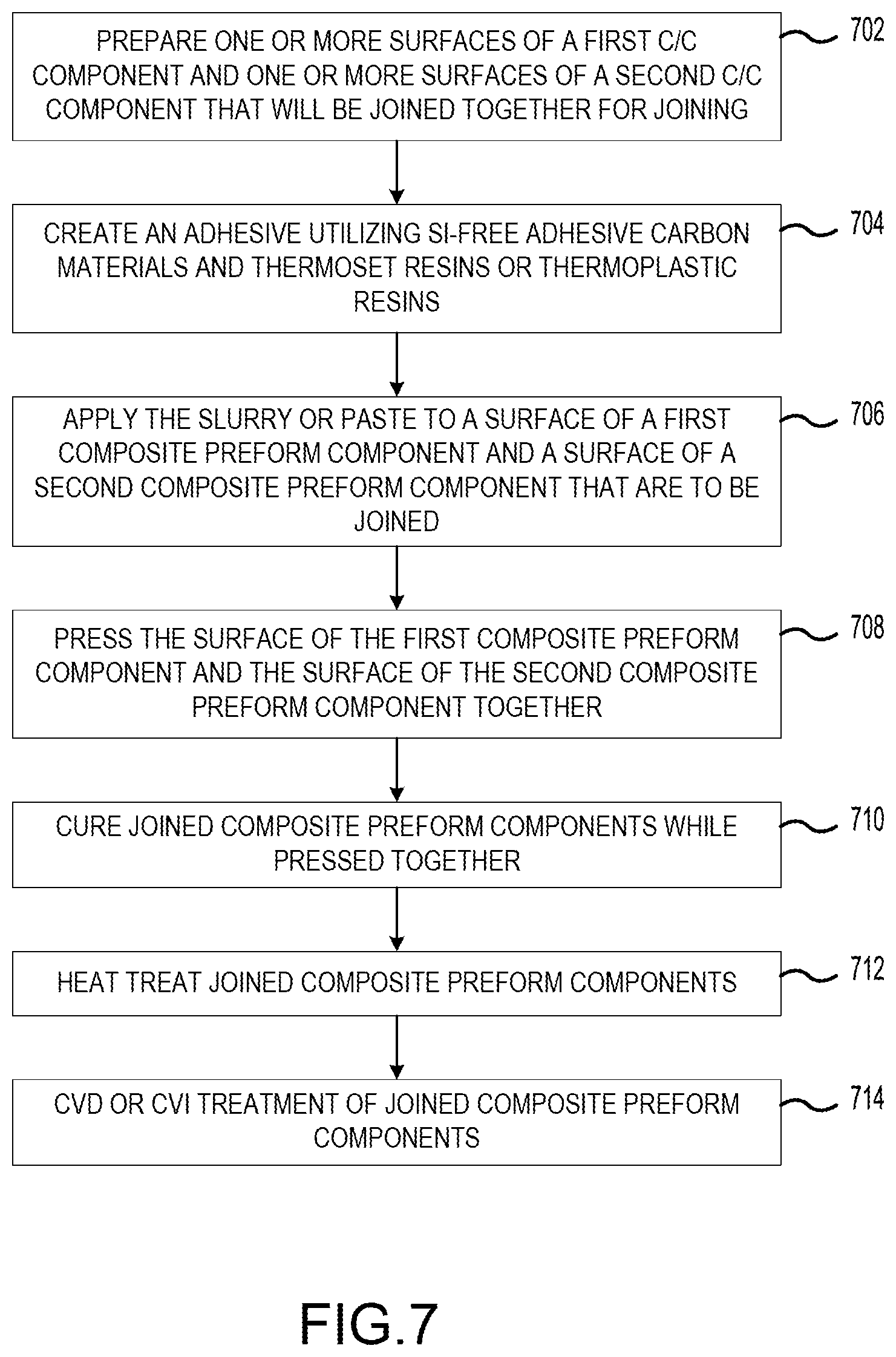 Patent US12583189 Figure 6 – Bonding for high-temperature composite applications