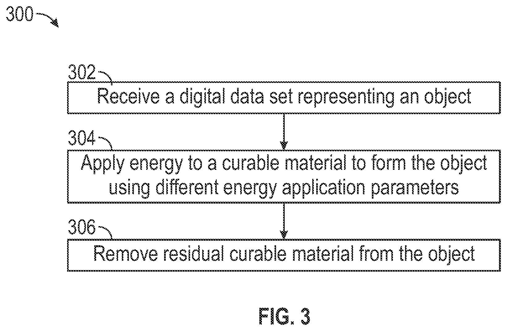 Patent US12583194 Figure 2 – Methods for producing additively manufactured objects with heterogeneous properties