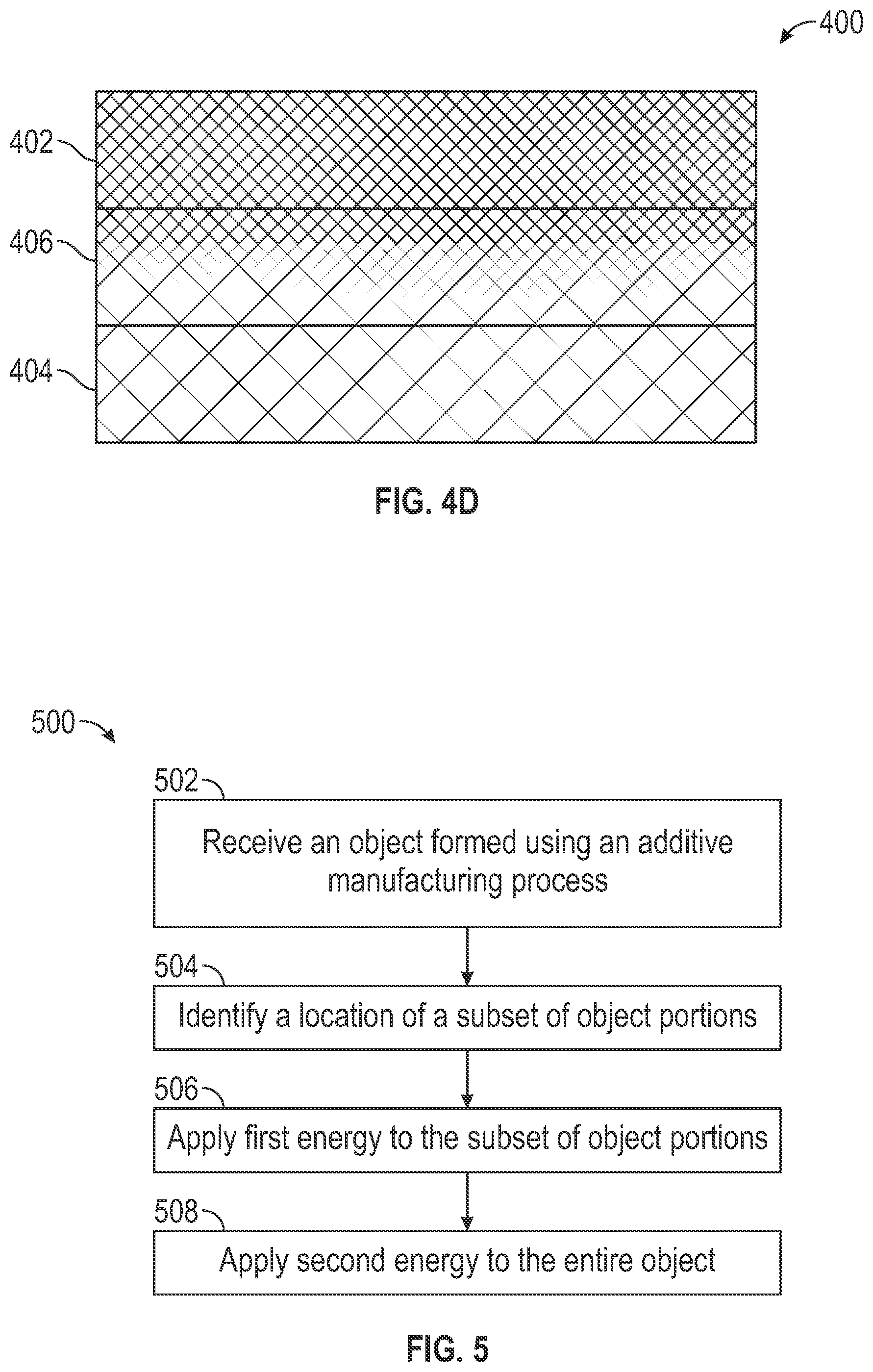 Patent US12583194 Figure 4 – Methods for producing additively manufactured objects with heterogeneous properties
