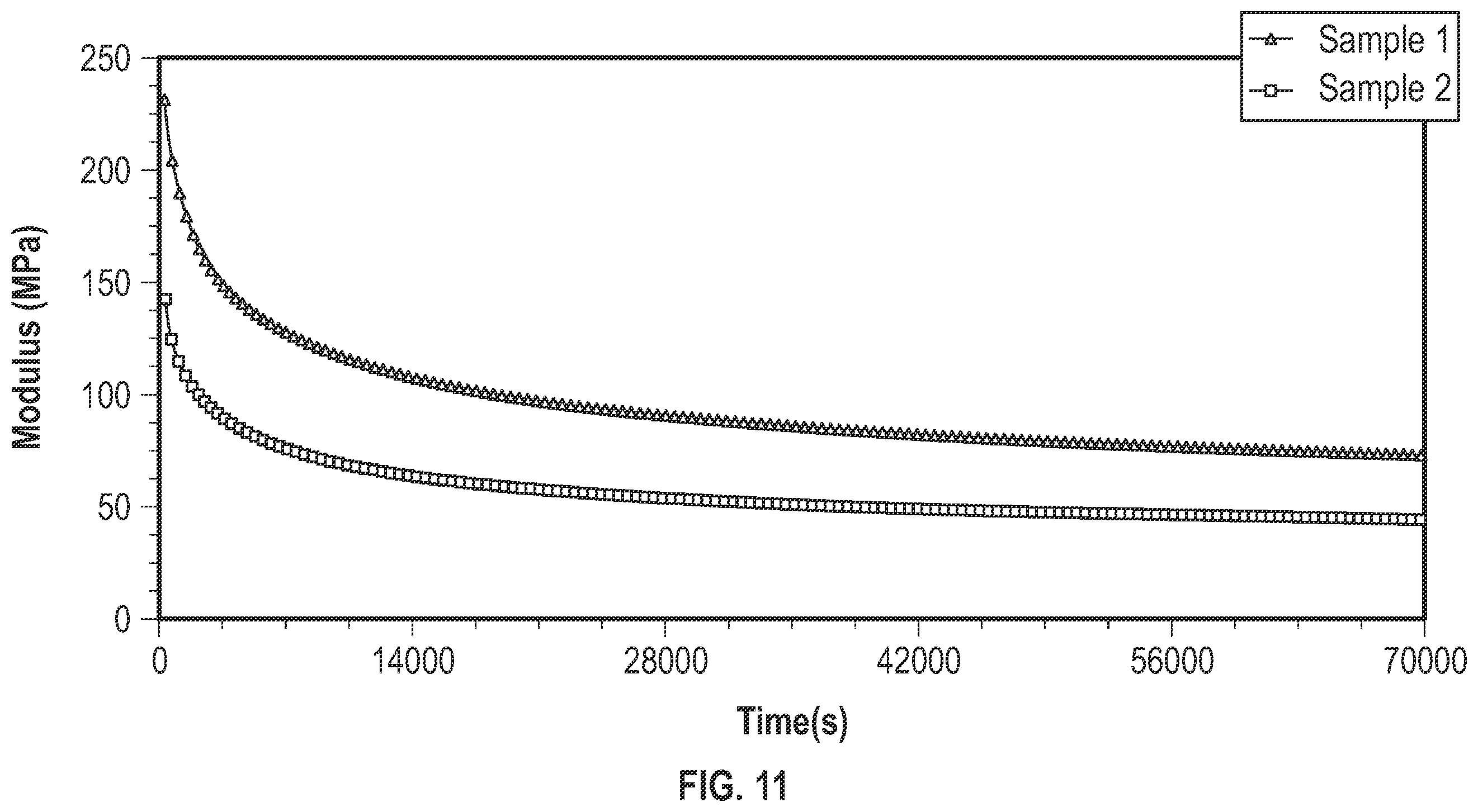 Patent US12583194 Figure 12 – Methods for producing additively manufactured objects with heterogeneous properties