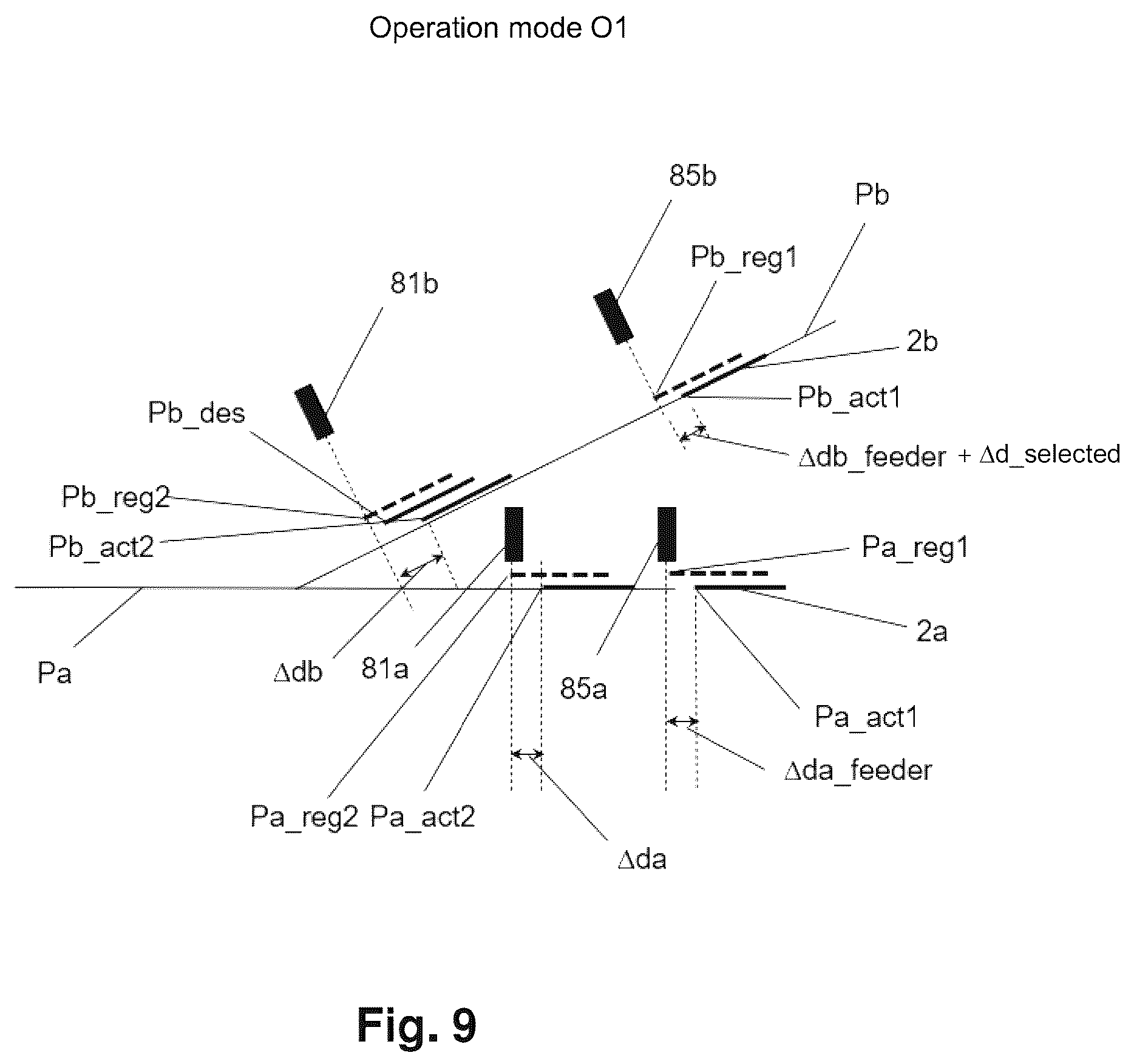 Patent US12583198 Figure 12 – Blank joining module with register control