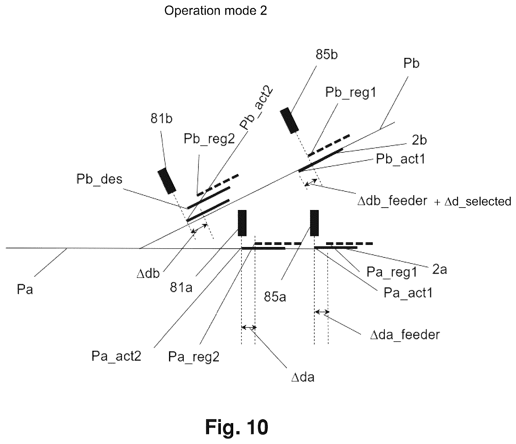 Patent US12583198 Figure 13 – Blank joining module with register control