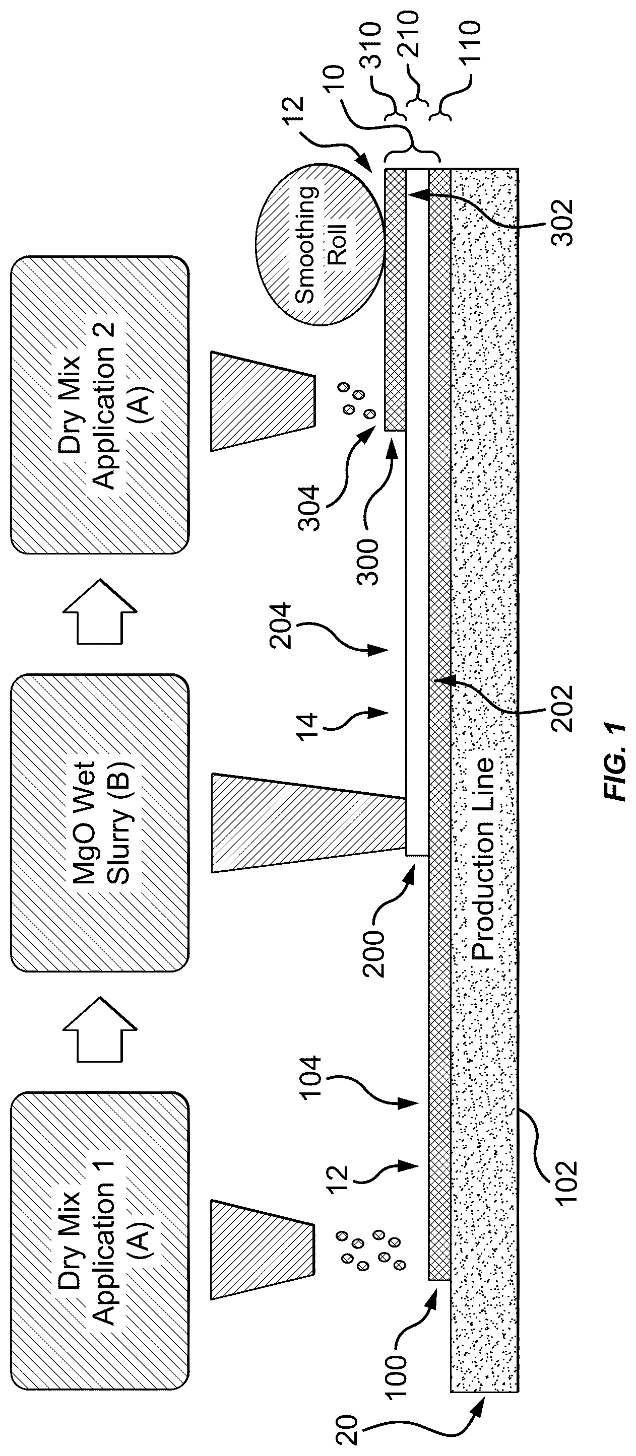 Patent US12583205 Figure 1 – Multilayer hybrid magnesium oxide products and methods thereof