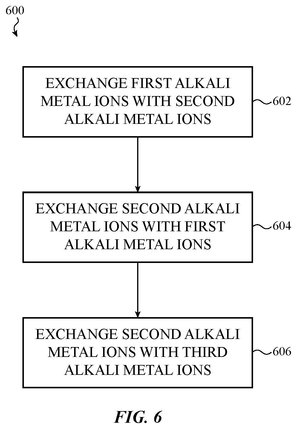 Patent US12583206 Figure 9 – Electronic device having a glass component with crack hindering internal stress regions